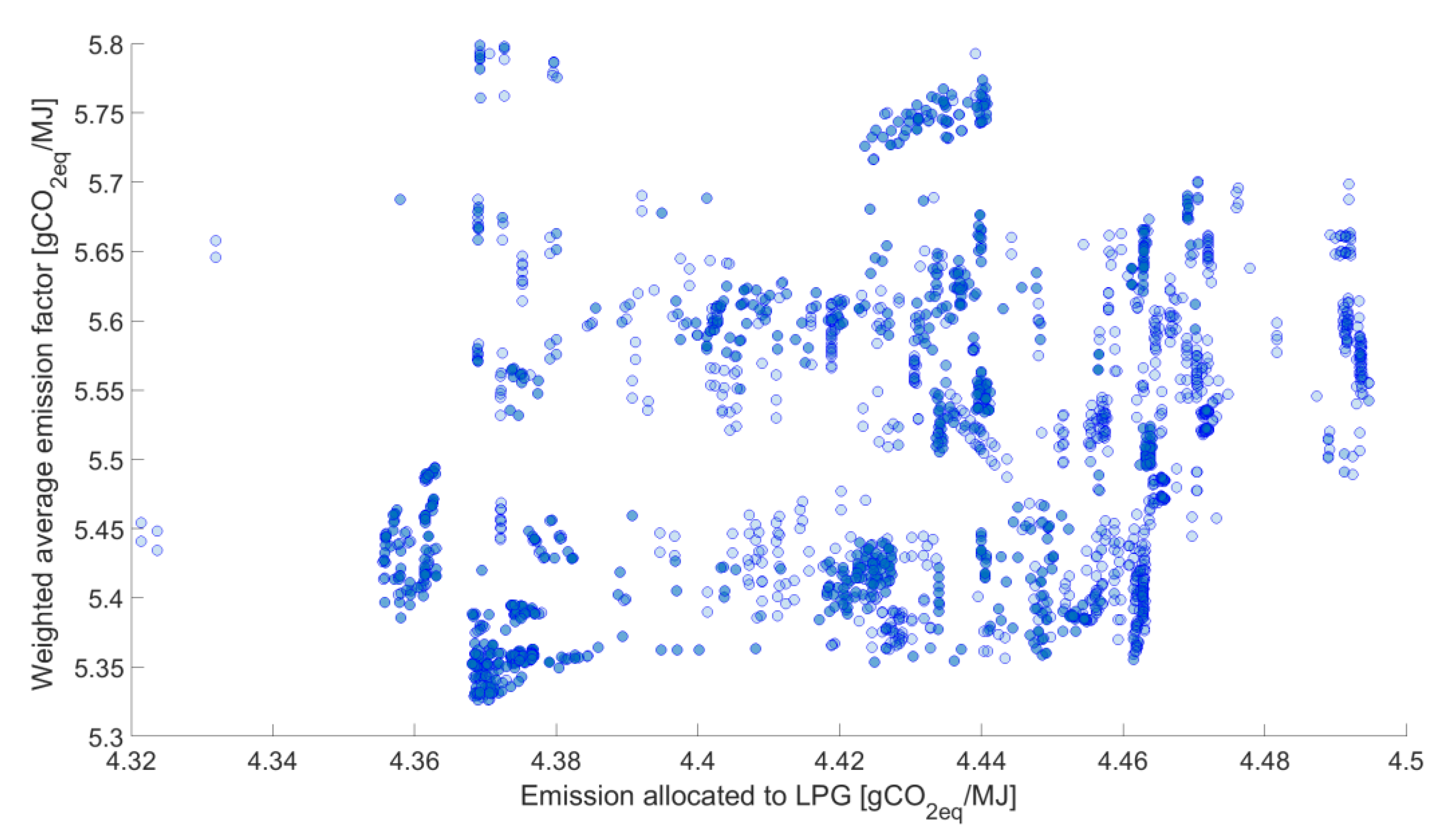 Energies 14 03744 g009