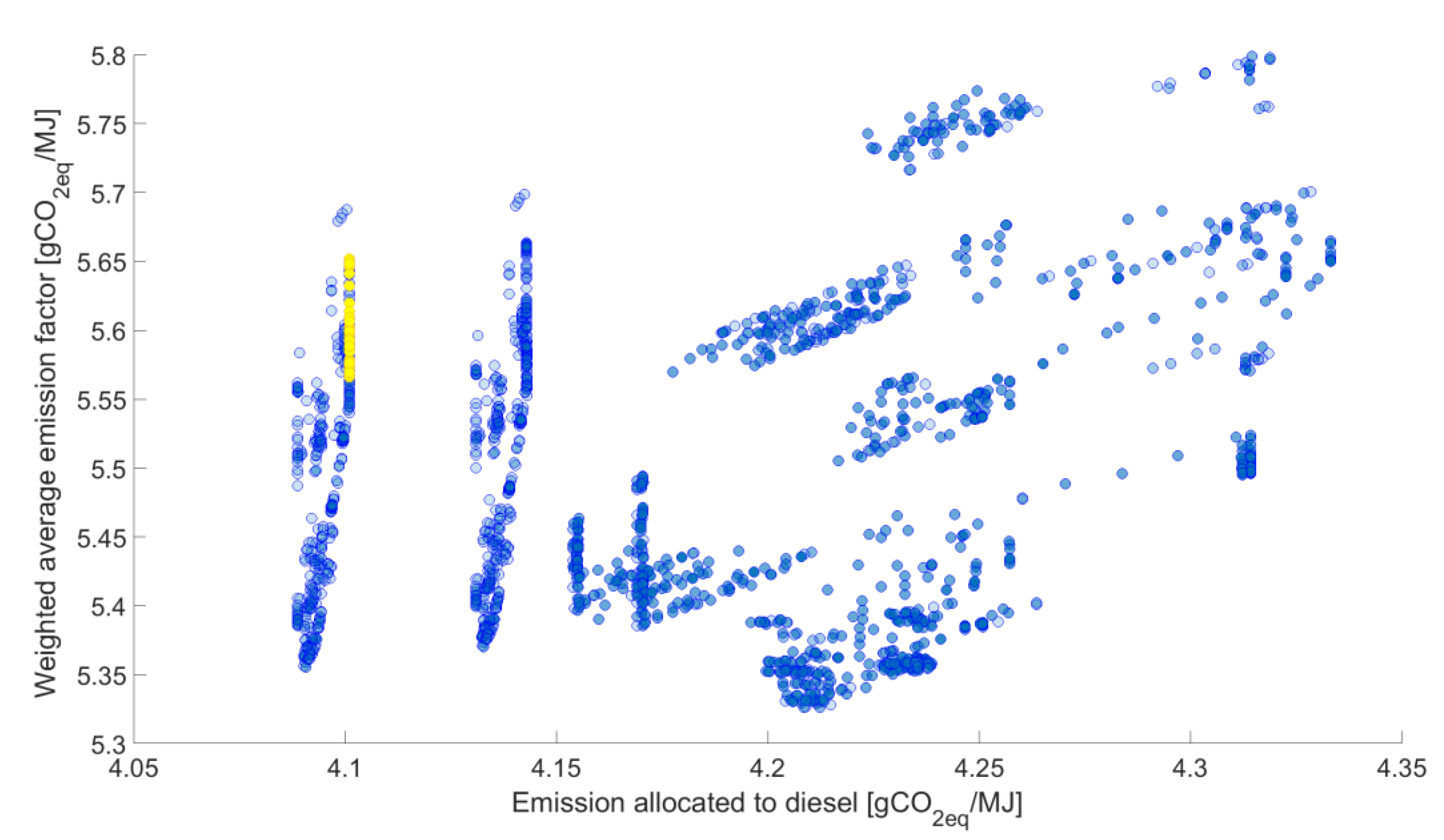 Energies 14 03744 g010