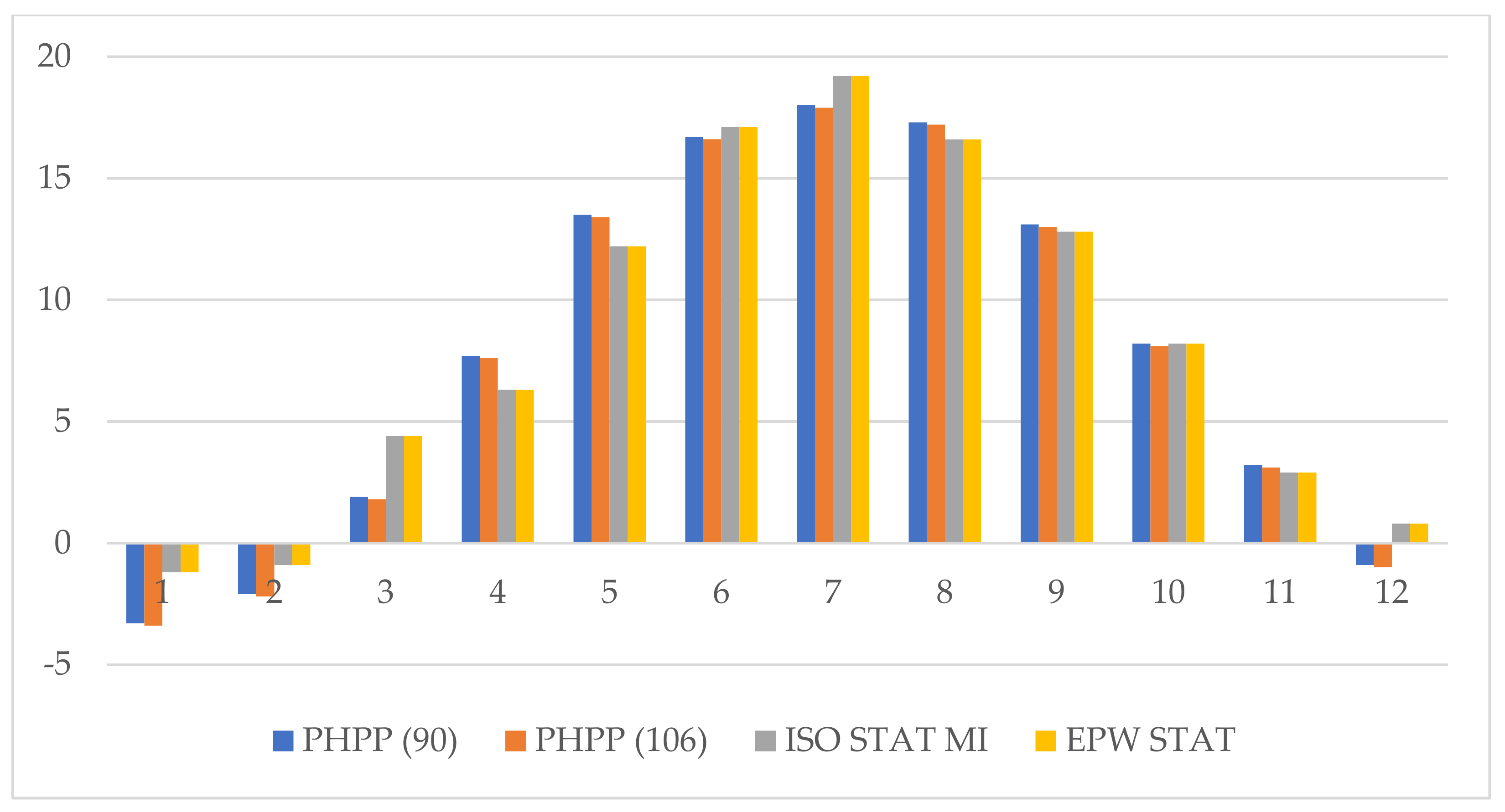 Energies 14 03748 g002
