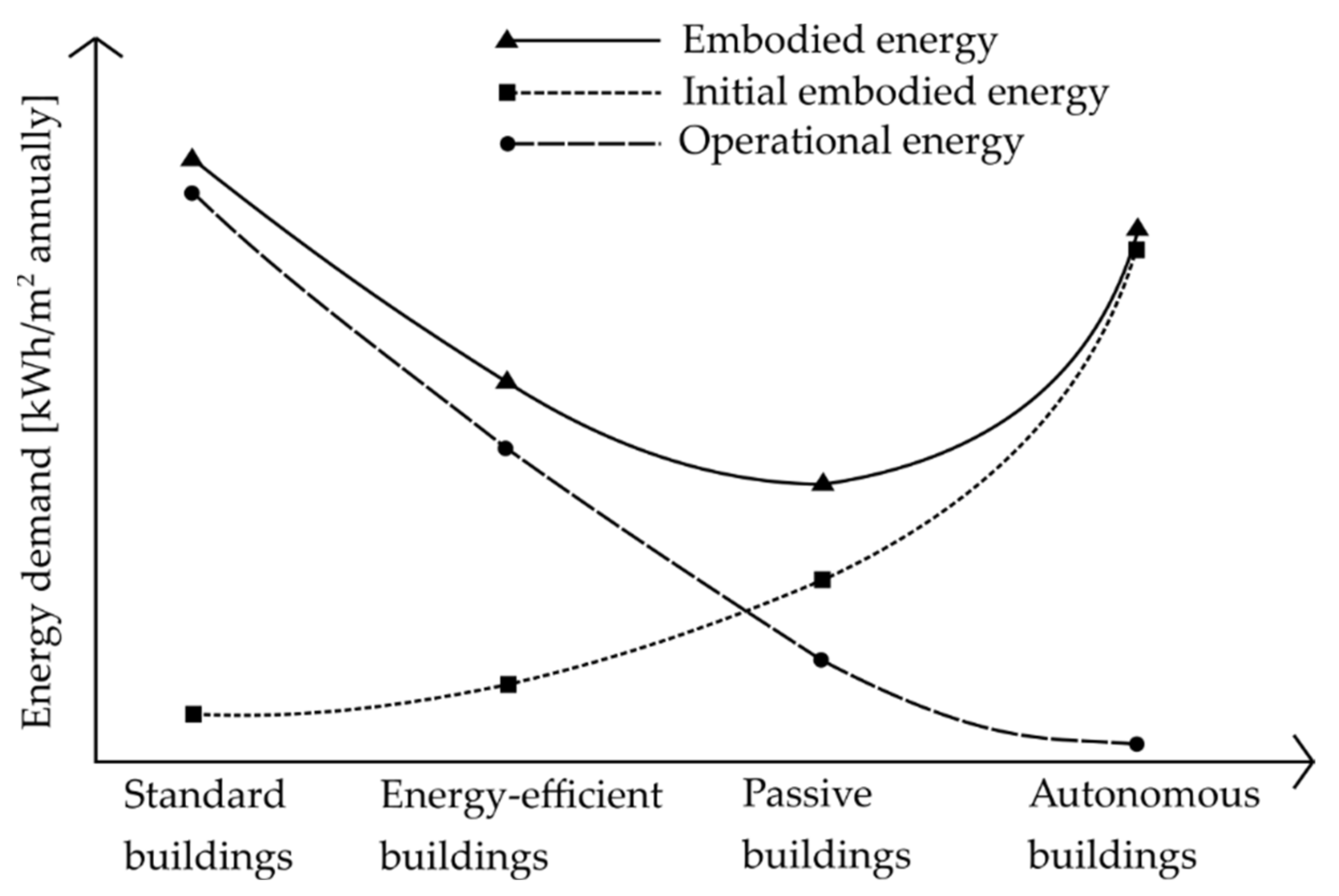 Energies 14 03748 g010