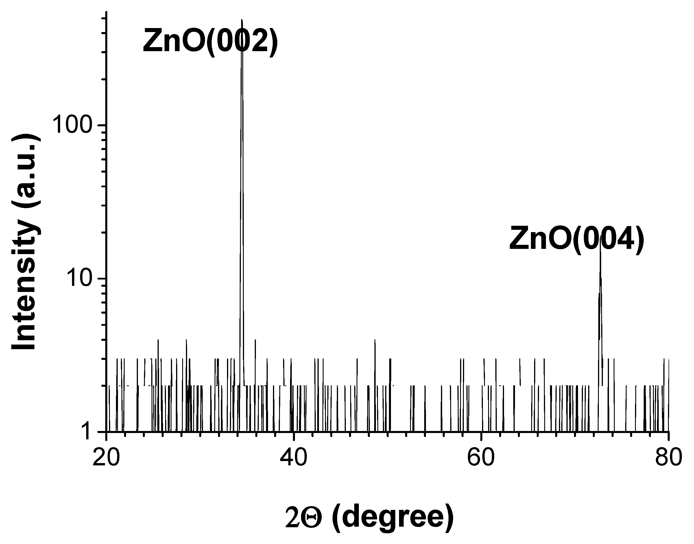 Energies 14 03750 g002