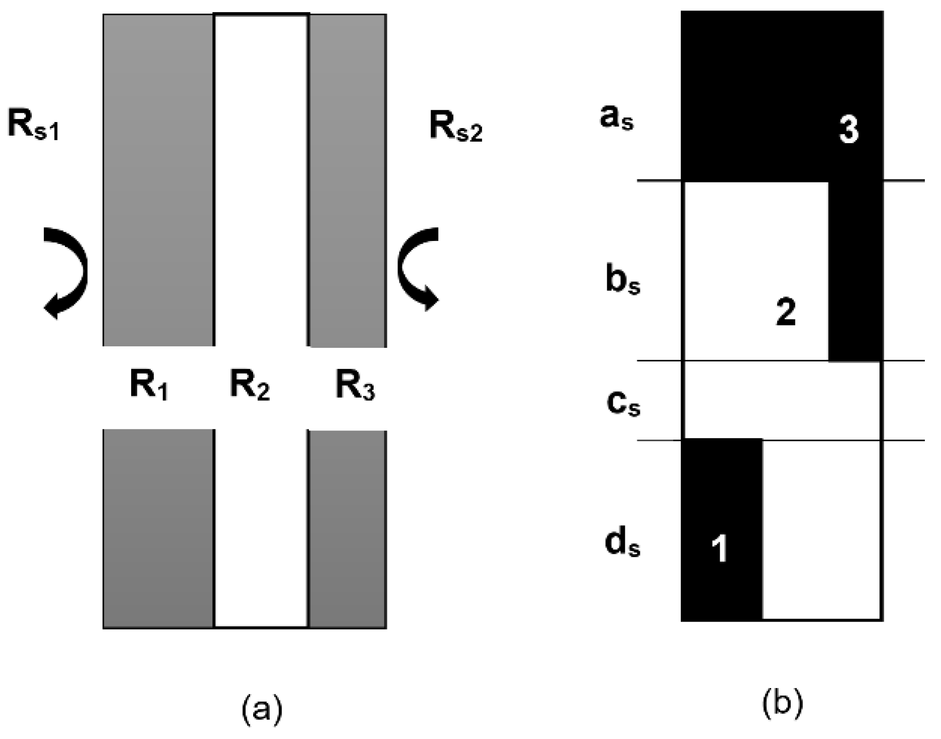 Energies 14 03751 g002