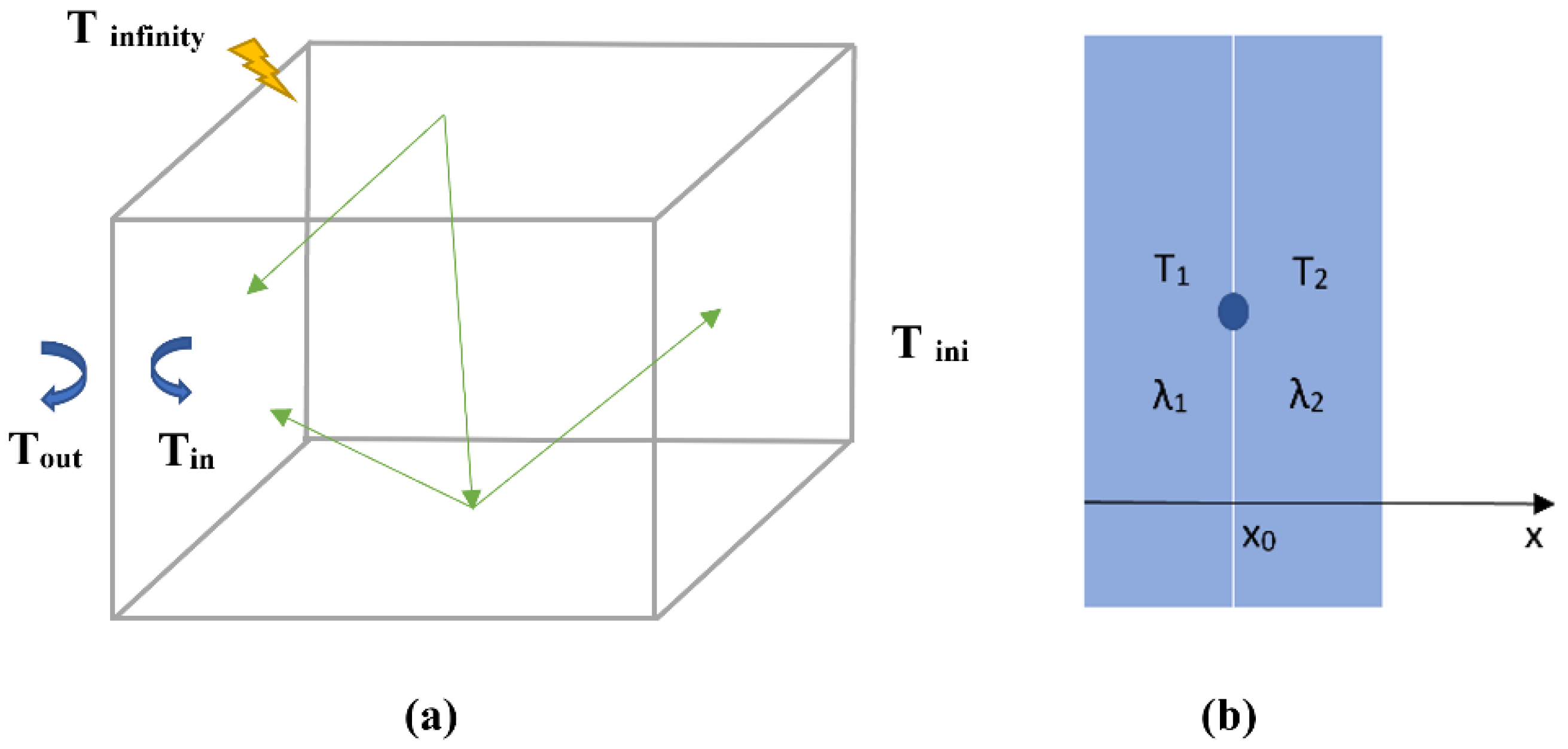 Energies 14 03751 g006