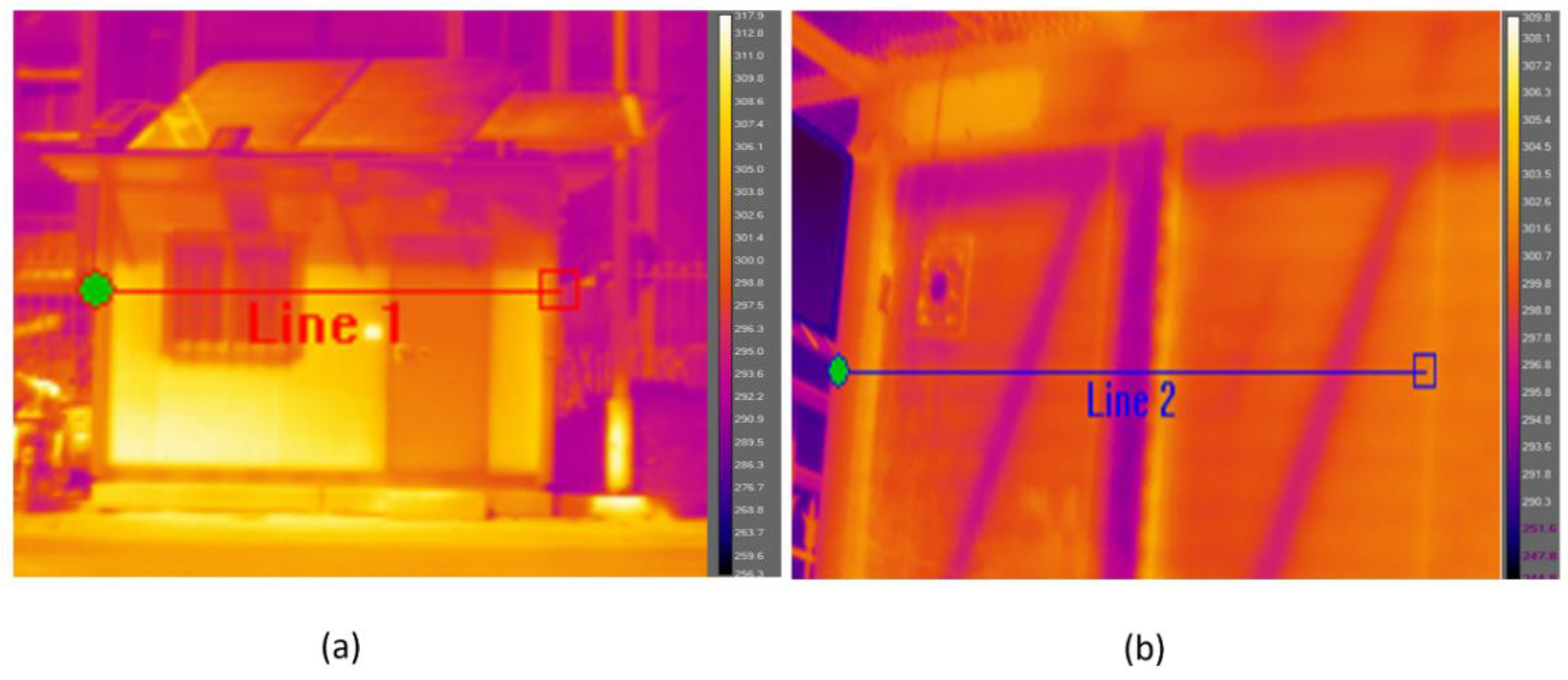 Energies 14 03751 g014