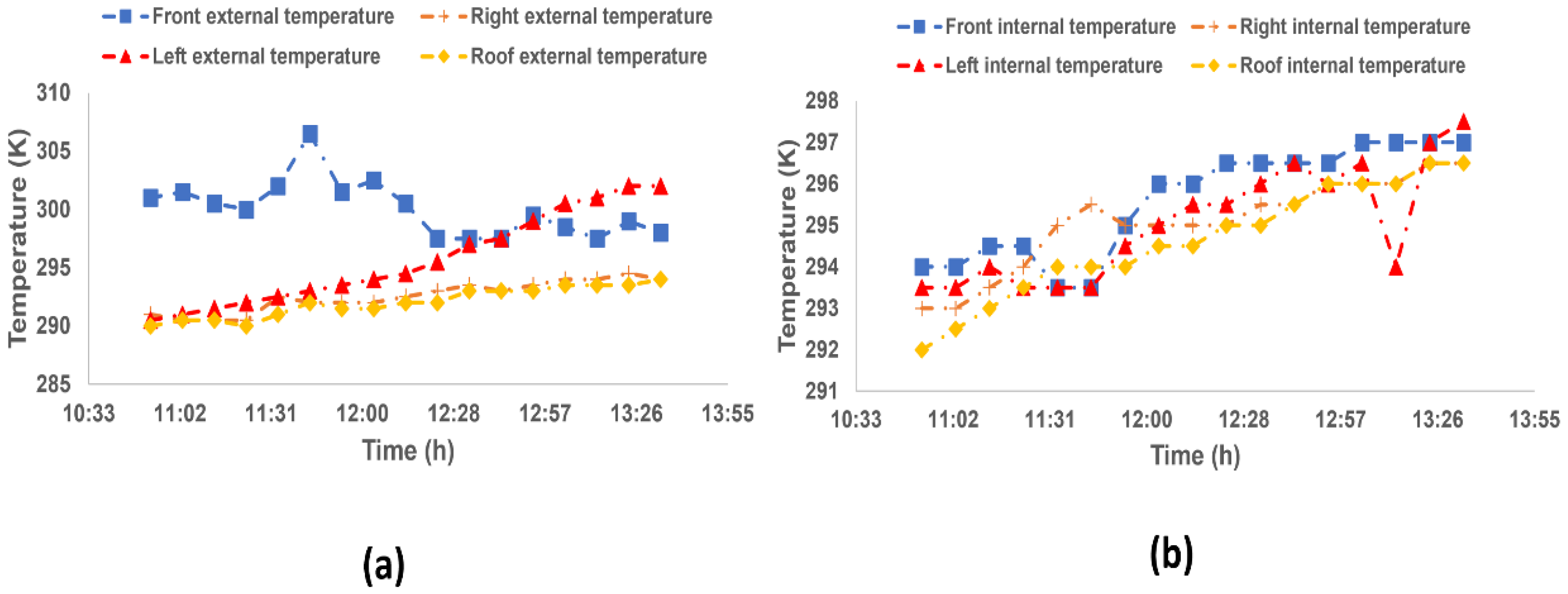 Energies 14 03751 g016