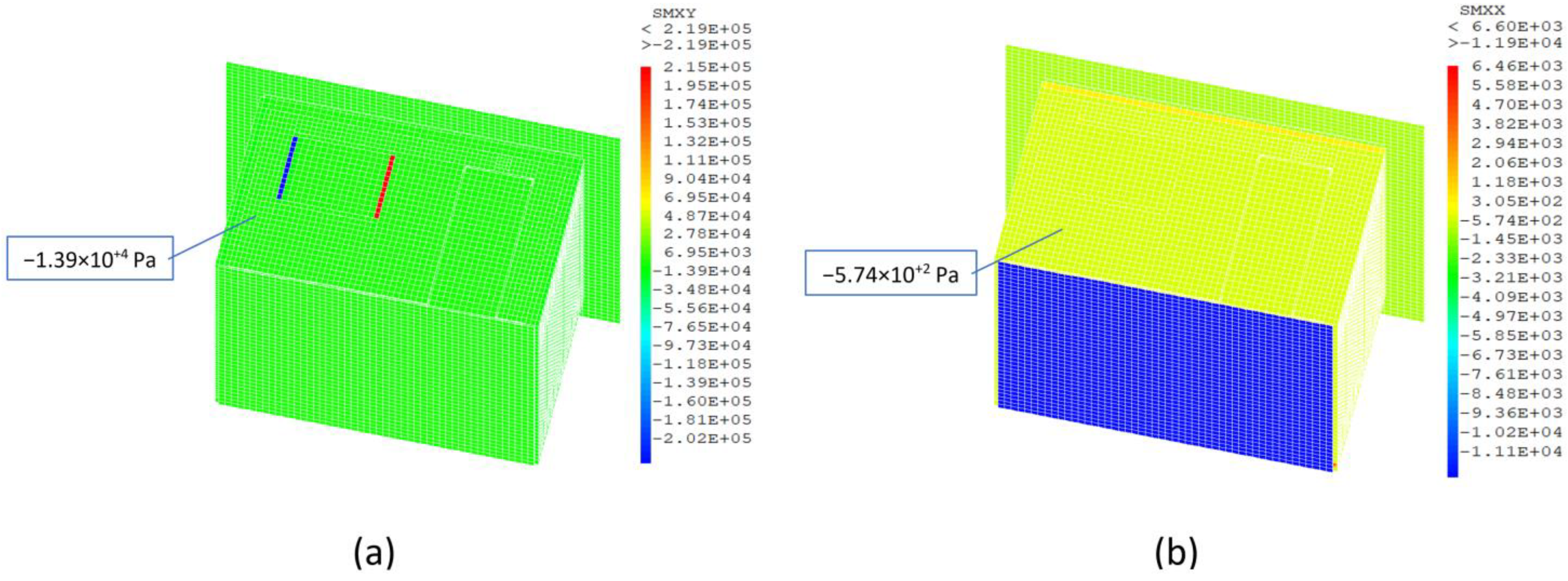 Energies 14 03751 g020