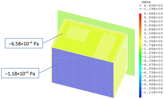 Energies 14 03751 i001 Energies 14 03751 i001