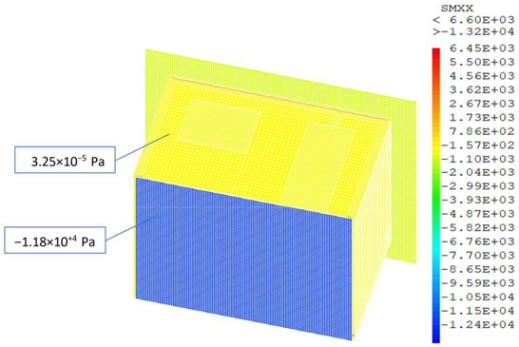 Energies 14 03751 i002 Energies 14 03751 i002
