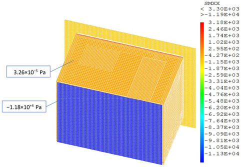 Energies 14 03751 i003 Energies 14 03751 i003