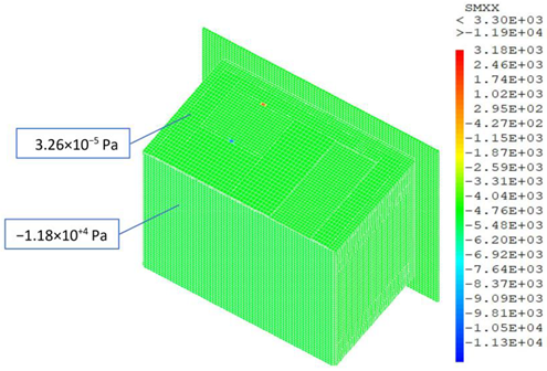 Energies 14 03751 i004 Energies 14 03751 i004
