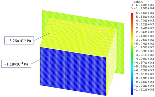 Energies 14 03751 i005 Energies 14 03751 i005