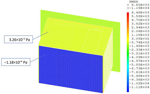 Energies 14 03751 i006 Energies 14 03751 i006