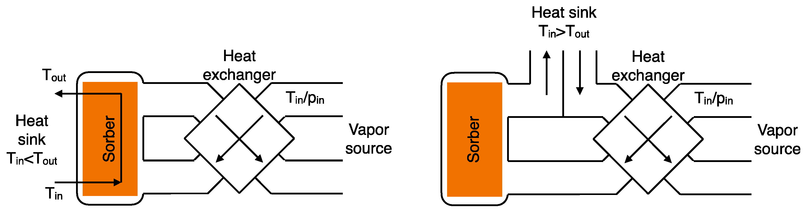 Energies 14 03754 g003