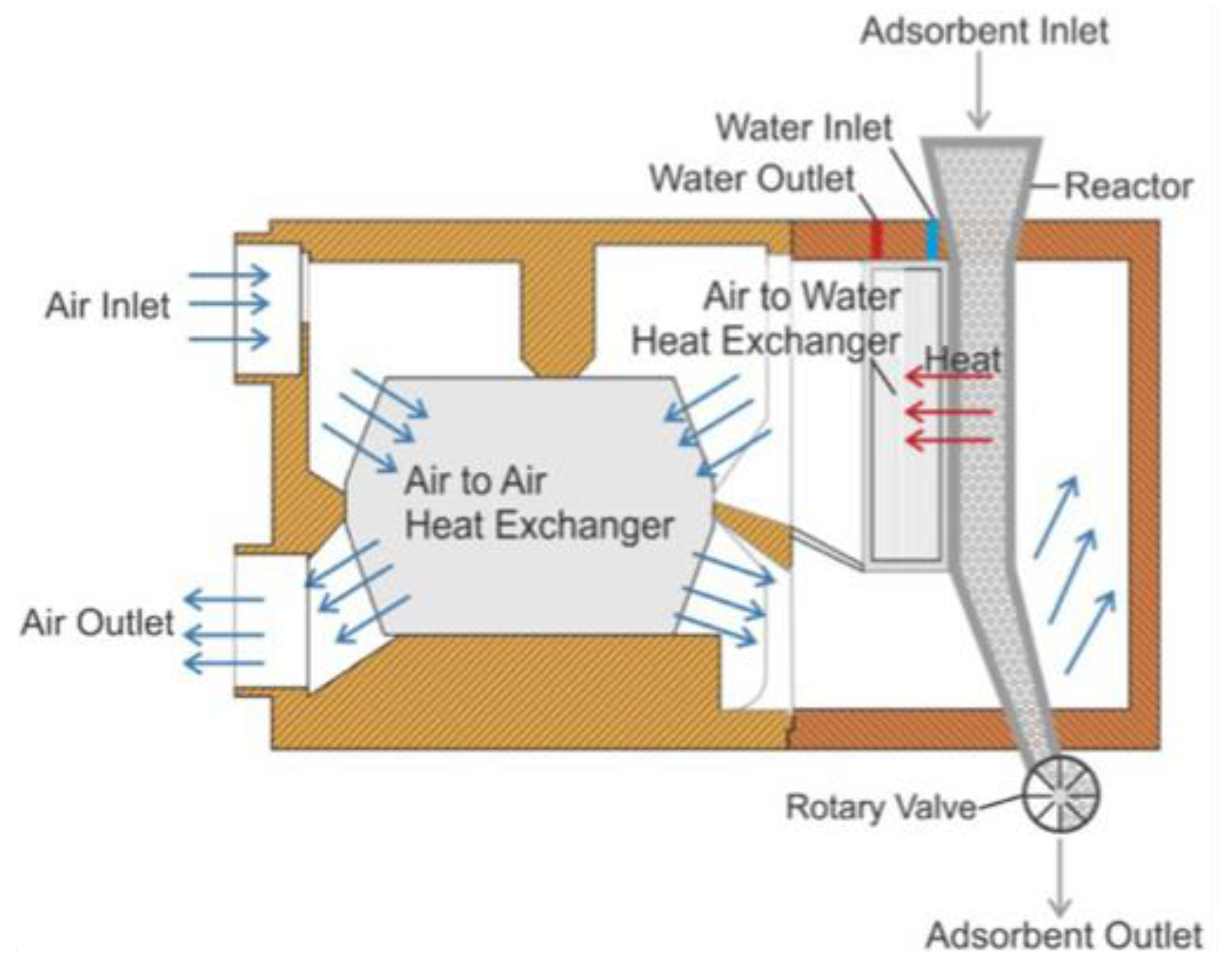 Energies 14 03754 g004