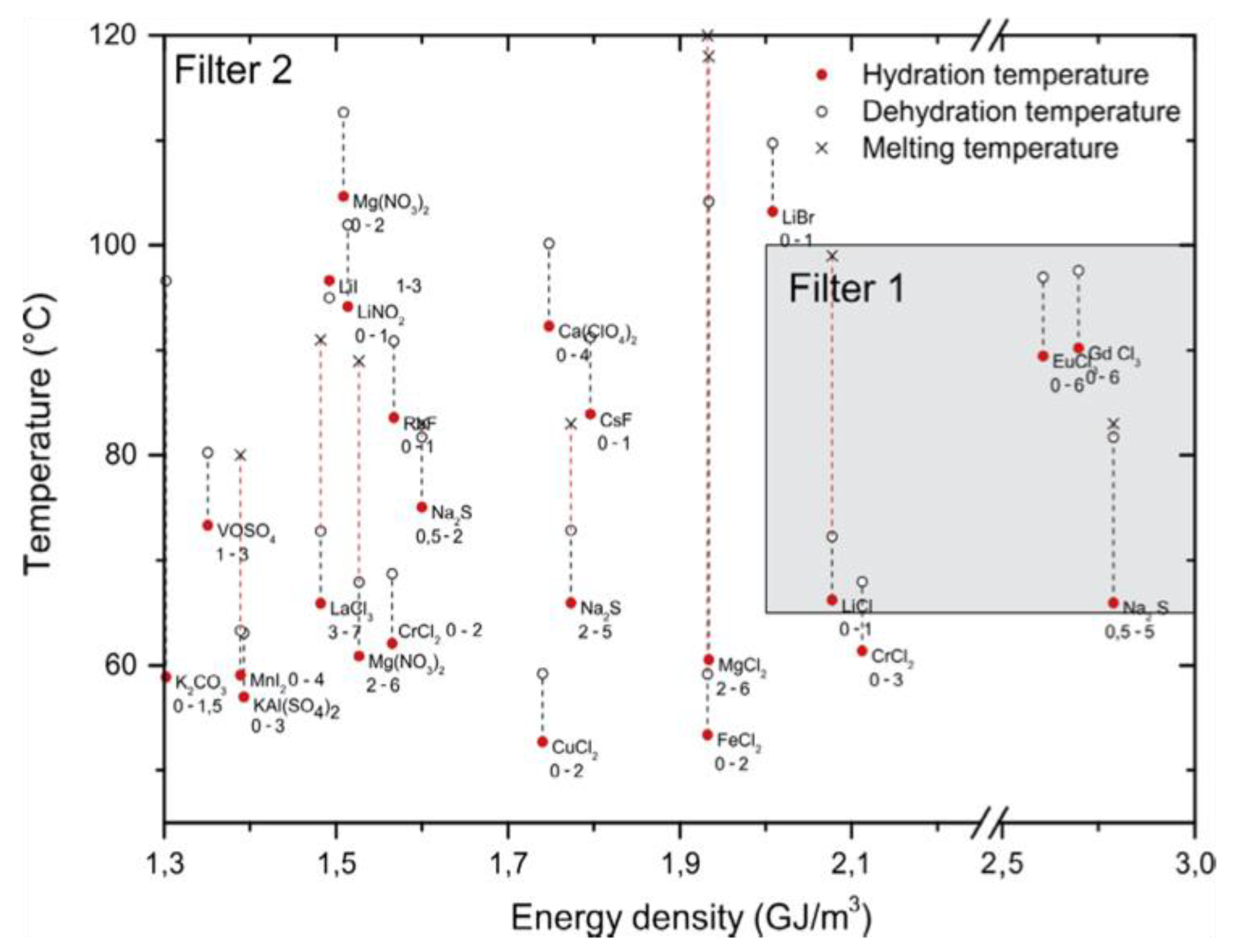 Energies 14 03754 g008