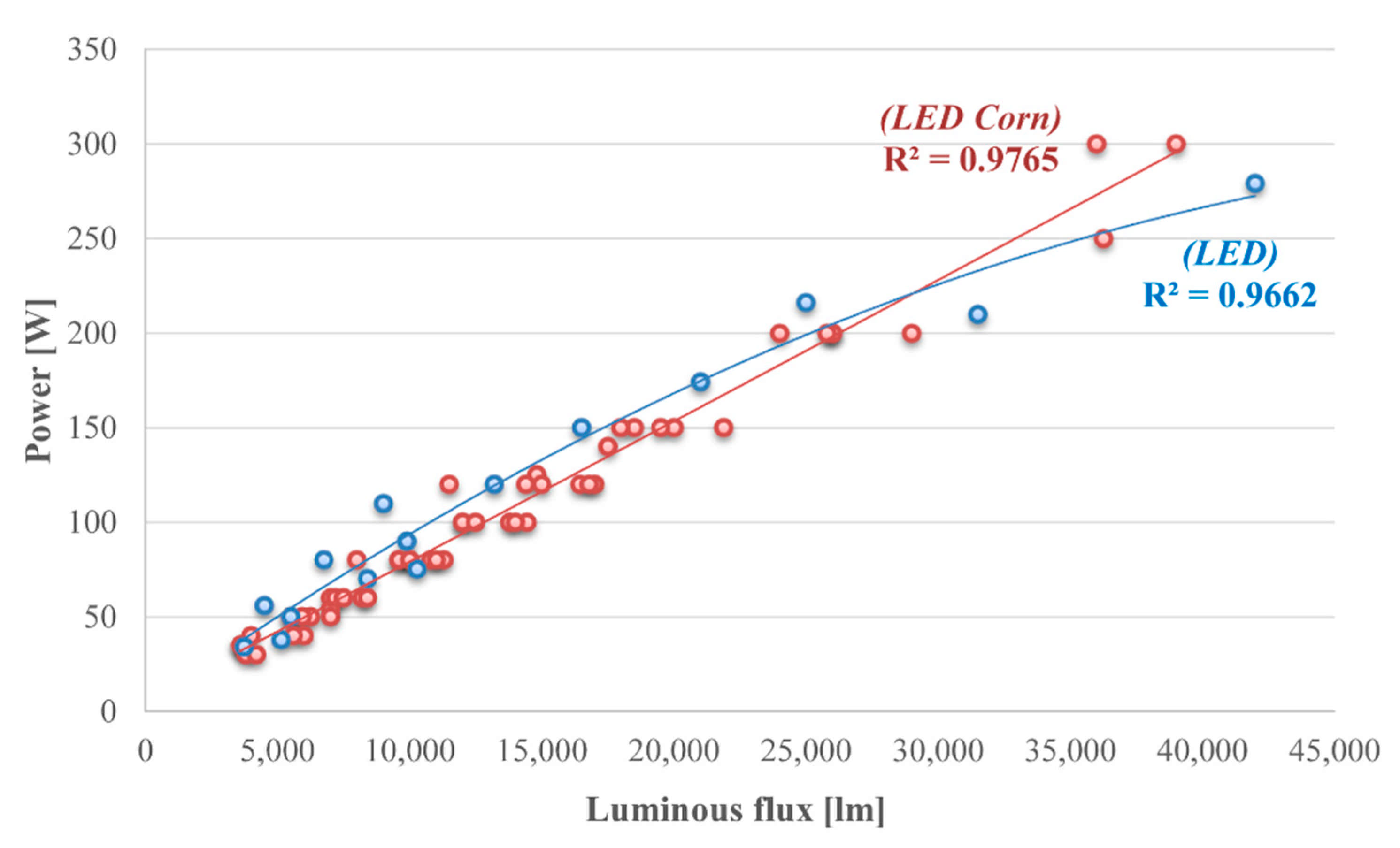 Energies 14 03755 g002
