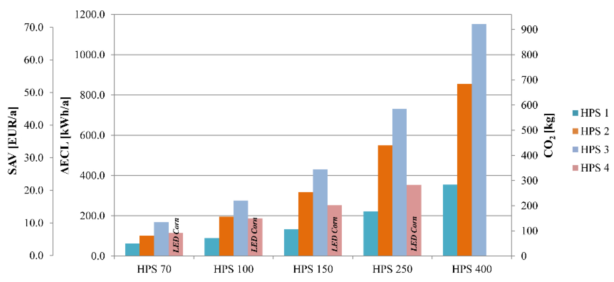 Energies 14 03755 g004