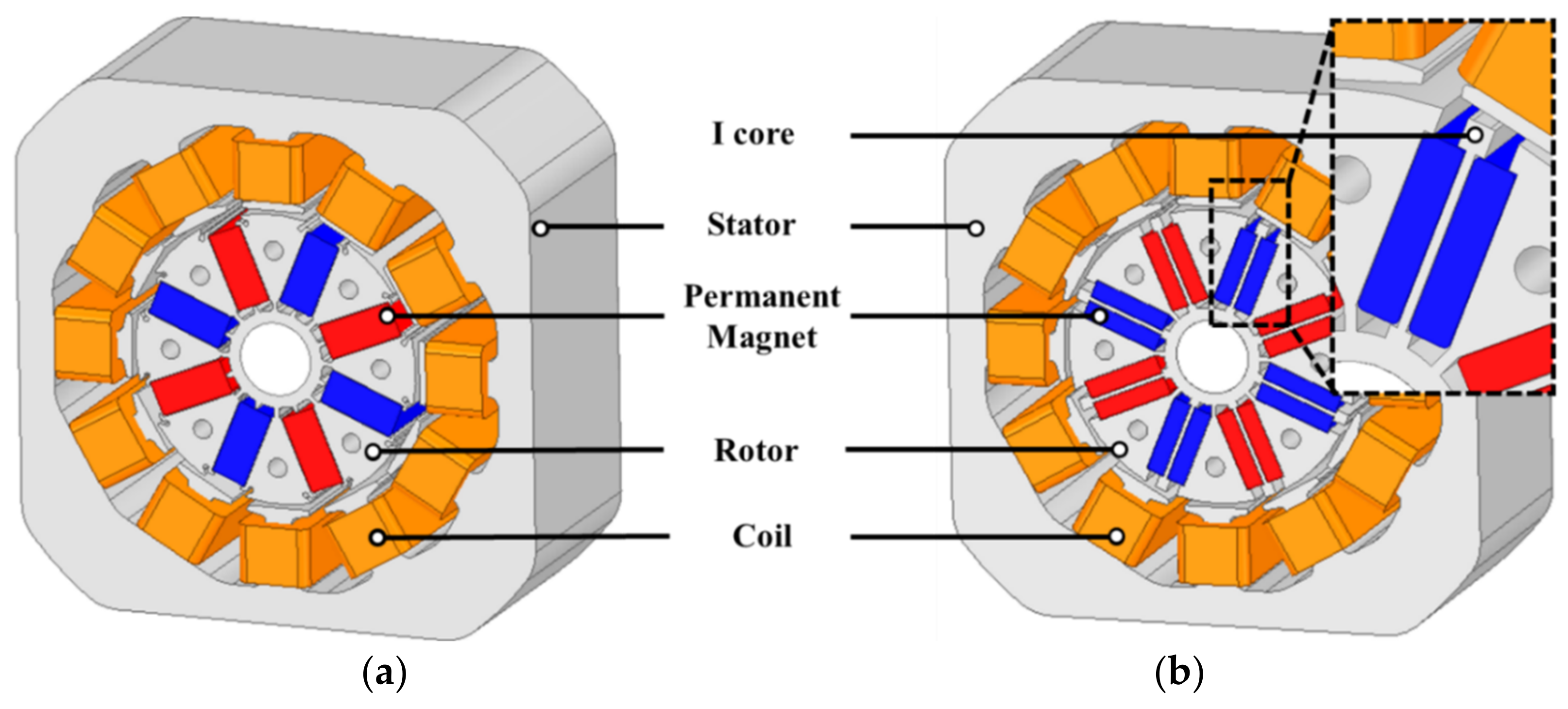 Energies 14 03758 g002