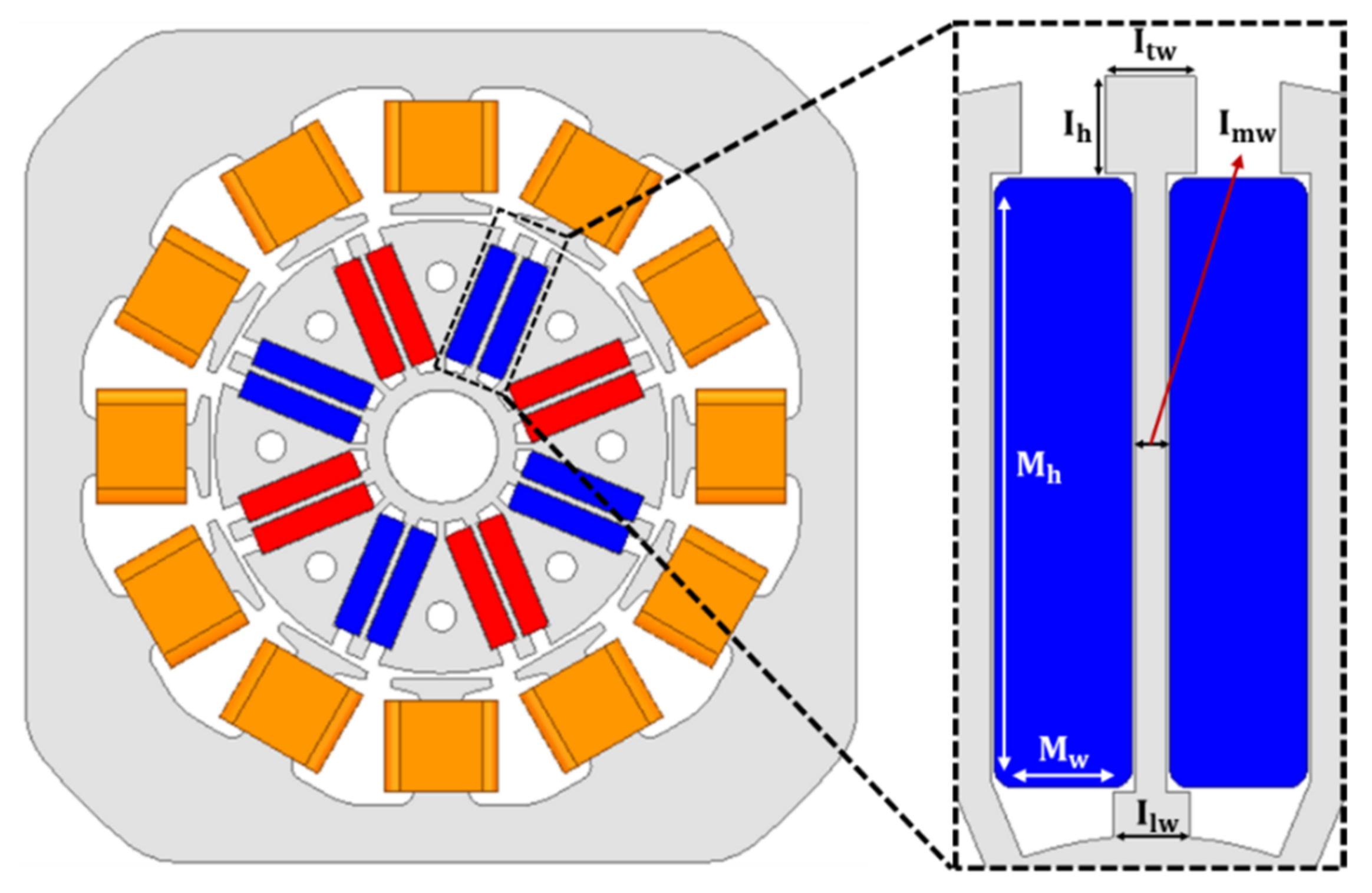 Energies 14 03758 g004