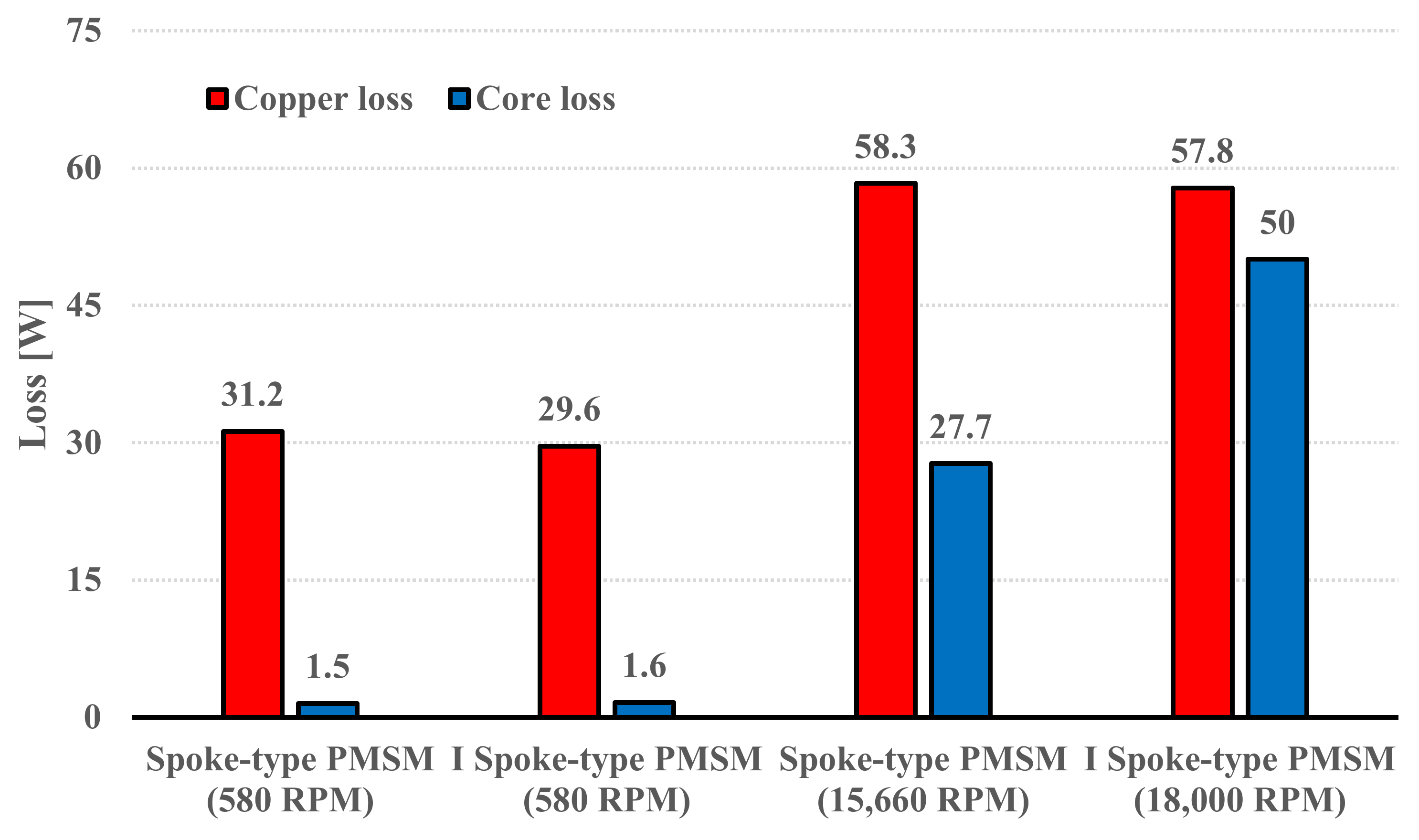Energies 14 03758 g010