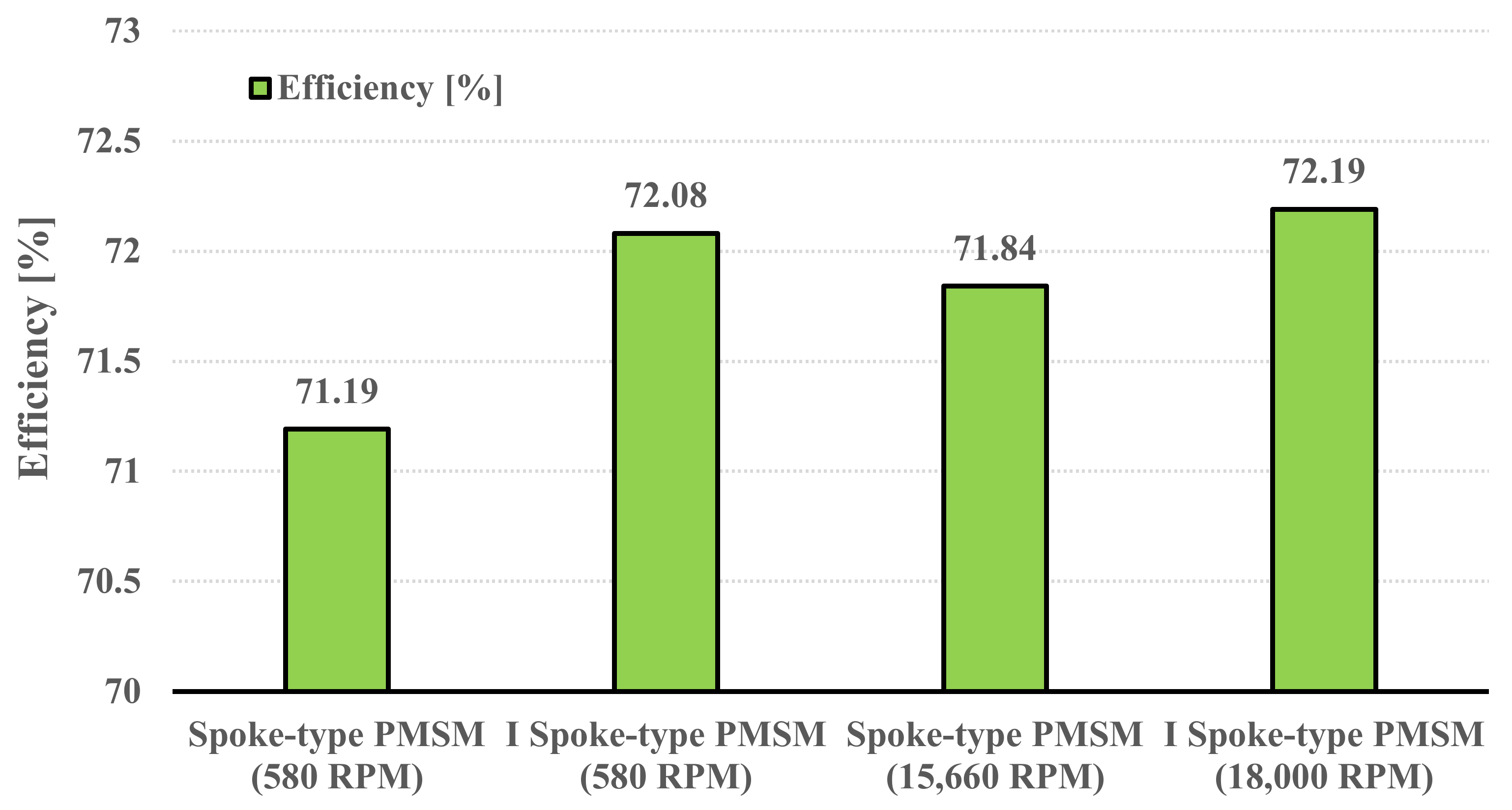 Energies 14 03758 g011