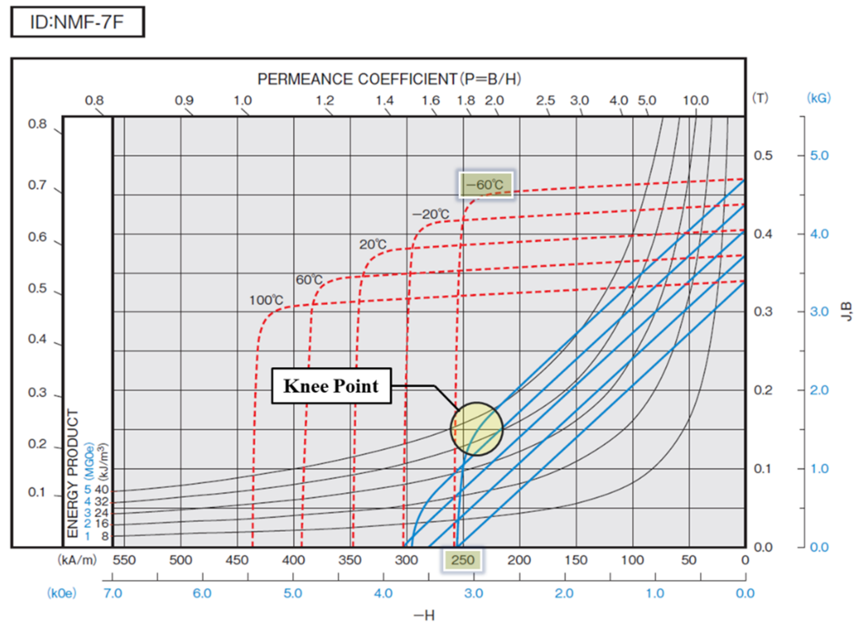 Energies 14 03758 g012