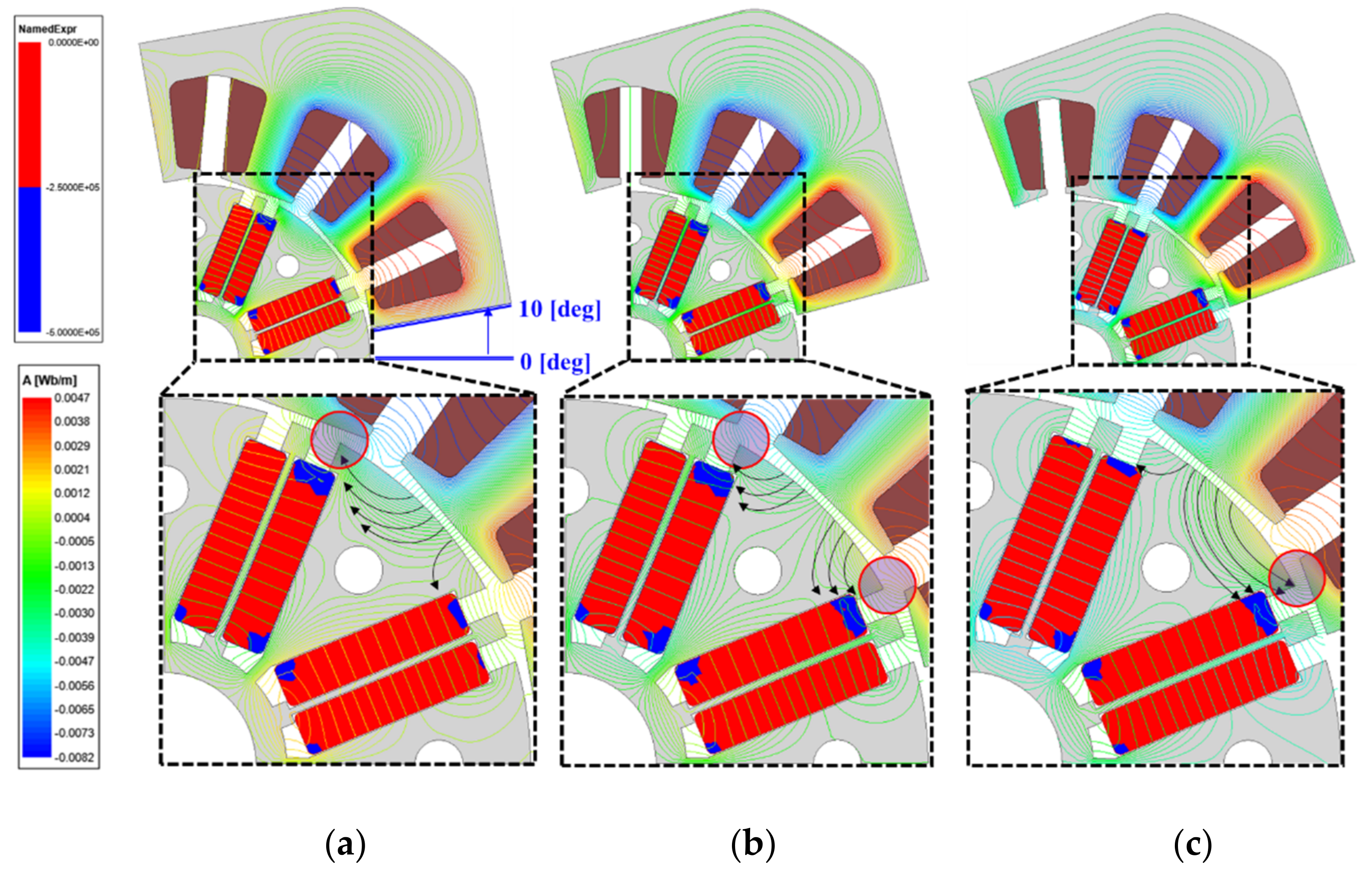Energies 14 03758 g014