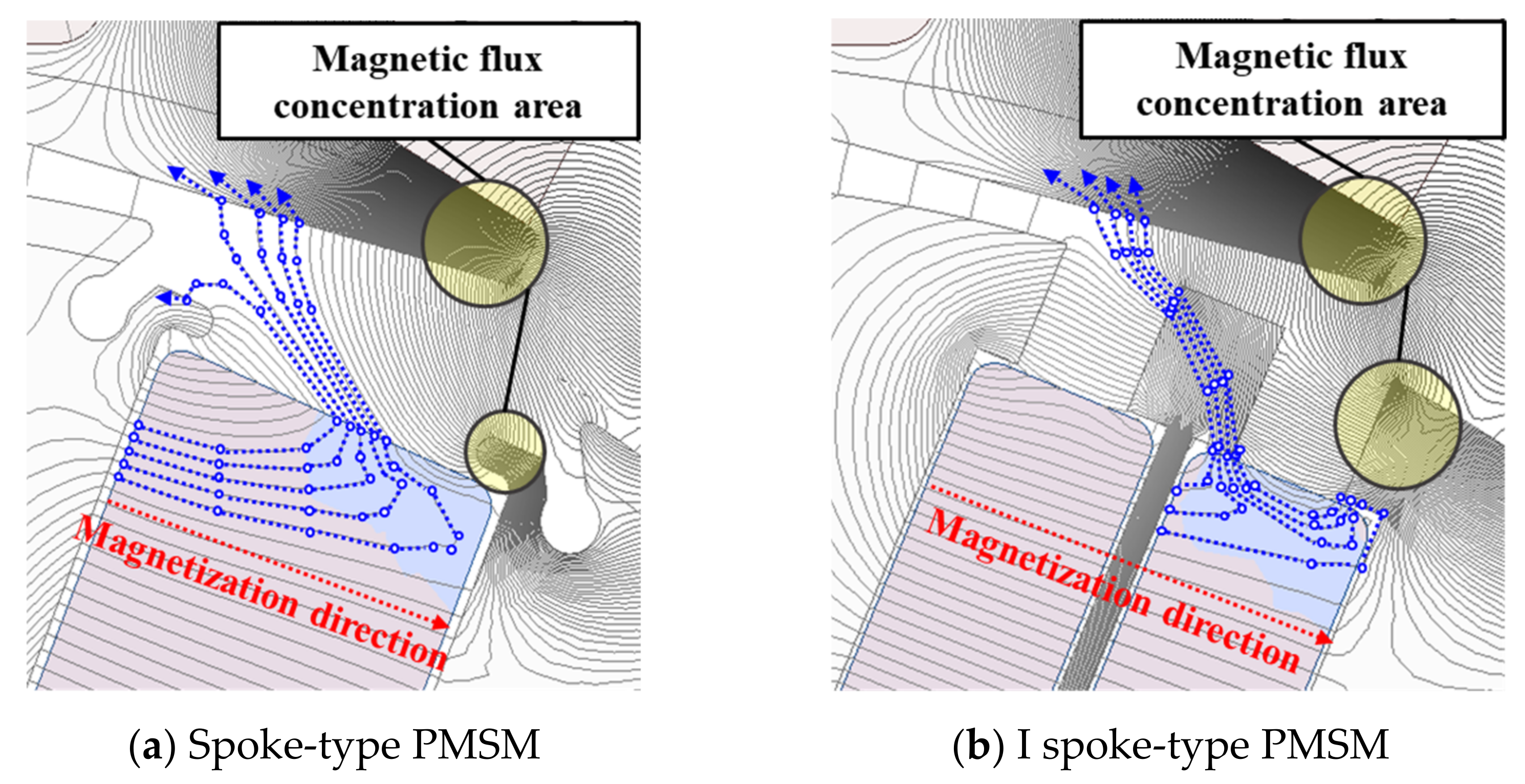 Energies 14 03758 g015