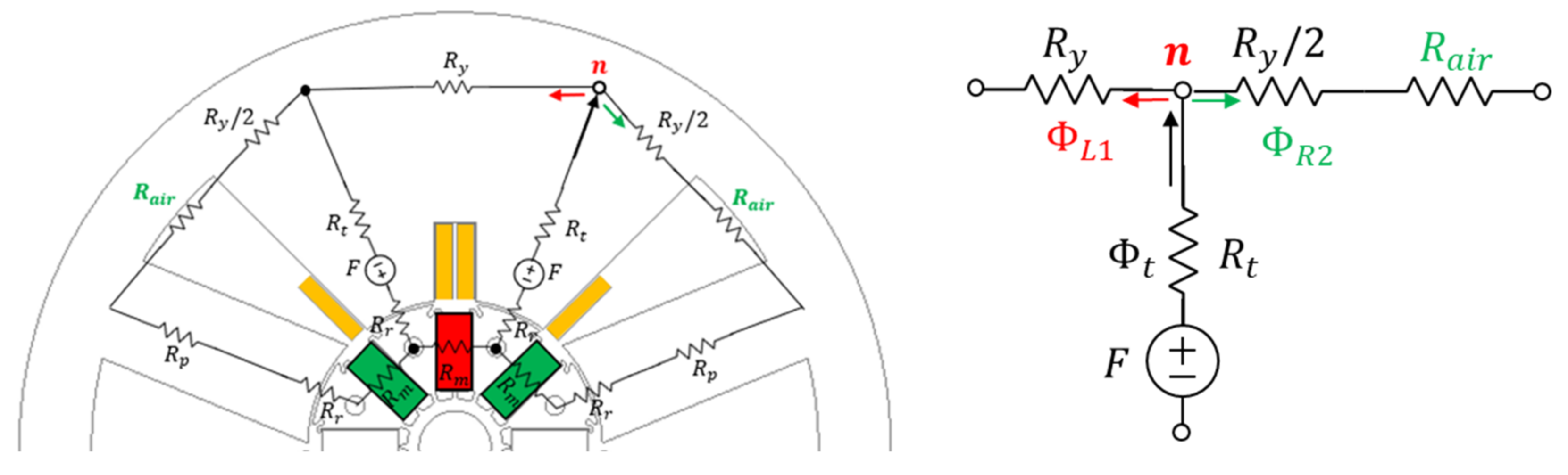 Energies 14 03758 g018