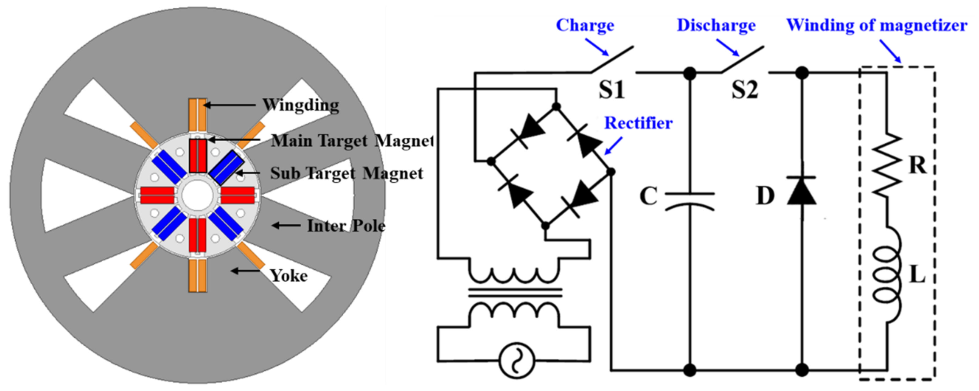 Energies 14 03758 g019