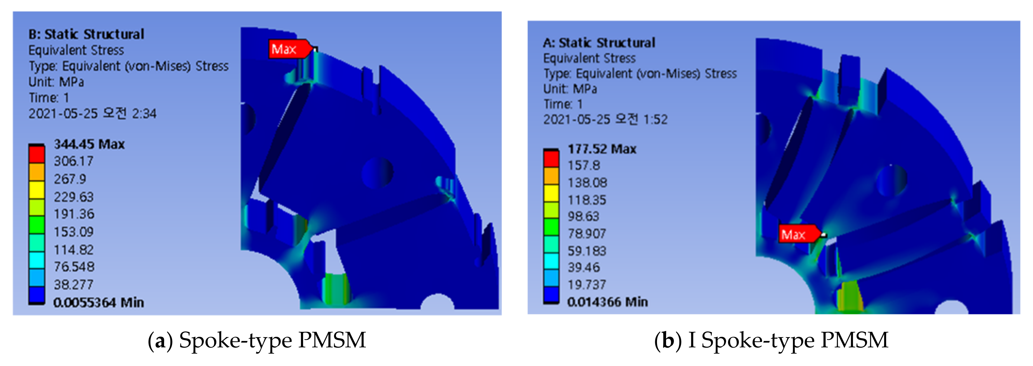 Energies 14 03758 g021