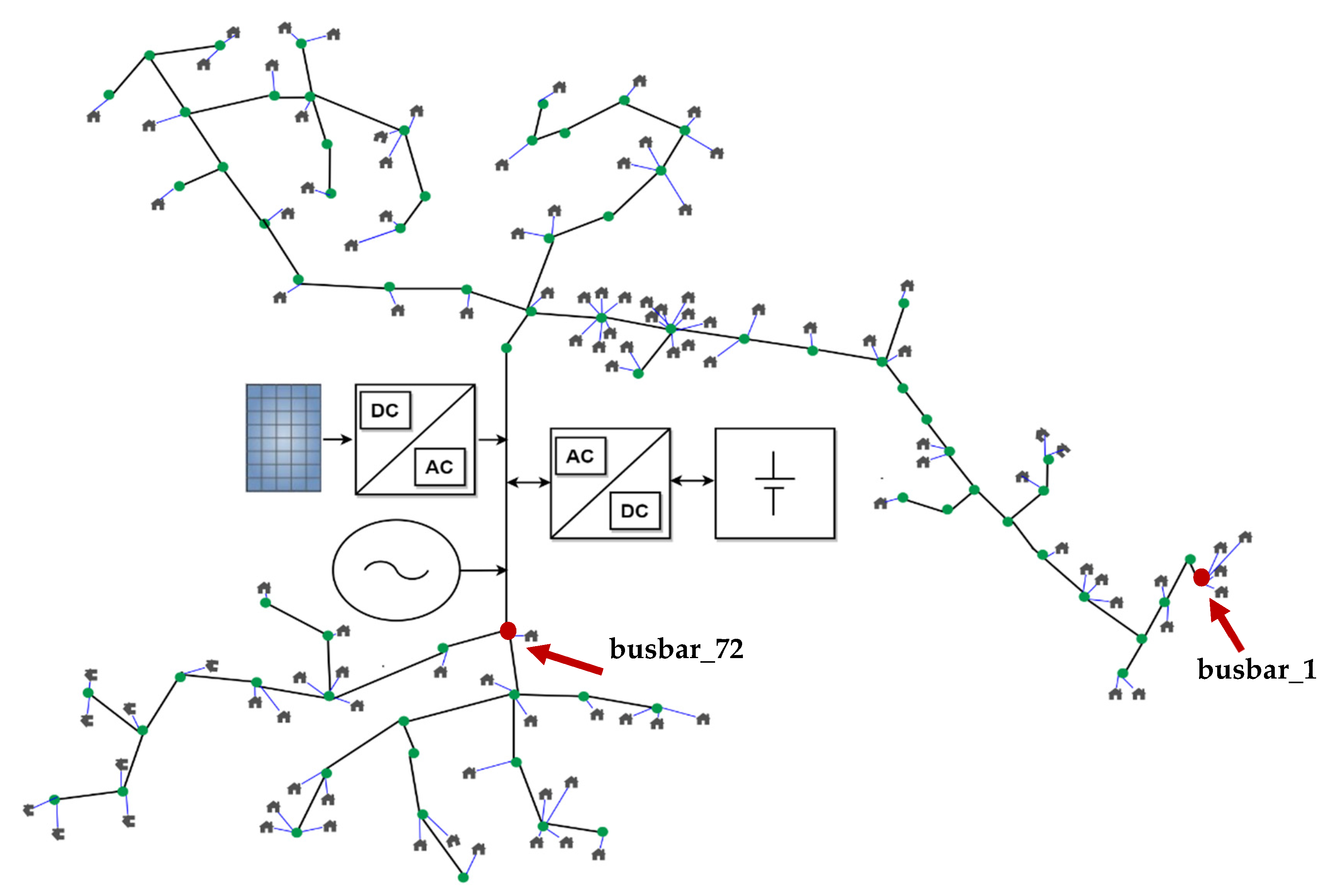 Energies 14 03761 g006