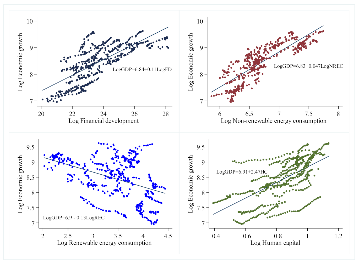 Energies 14 03763 g001