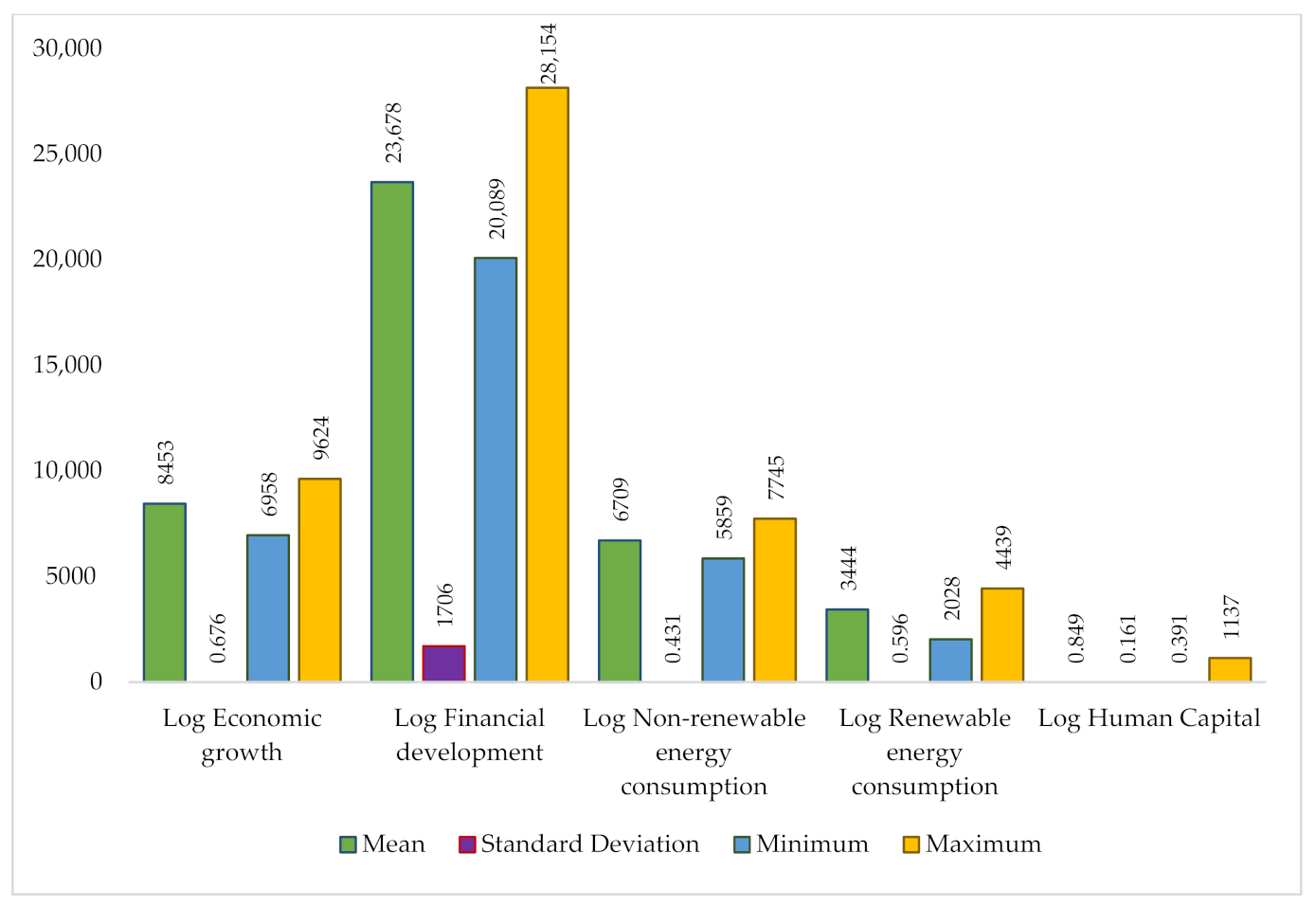 Energies 14 03763 g002