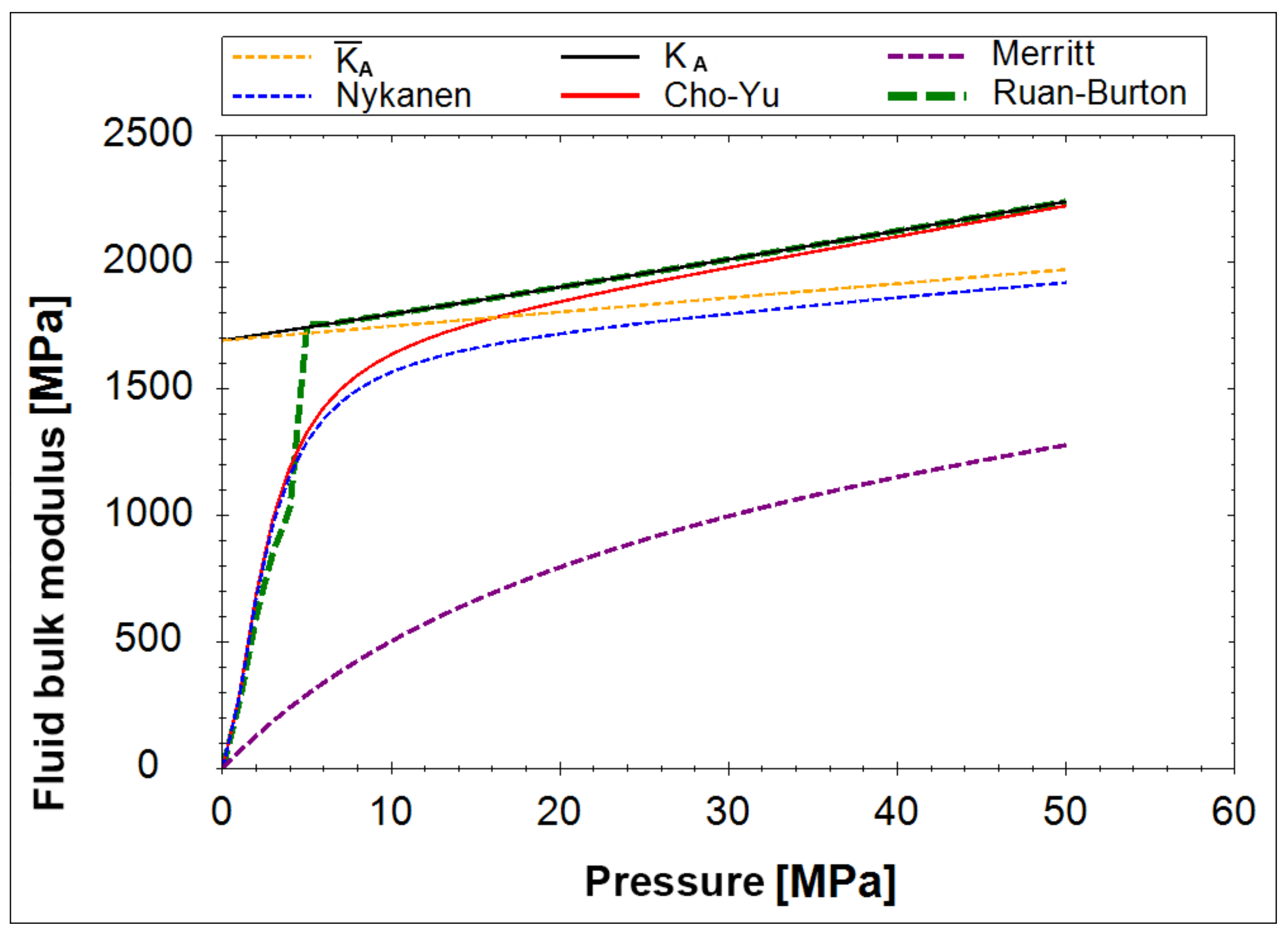 Energies 14 03764 g012