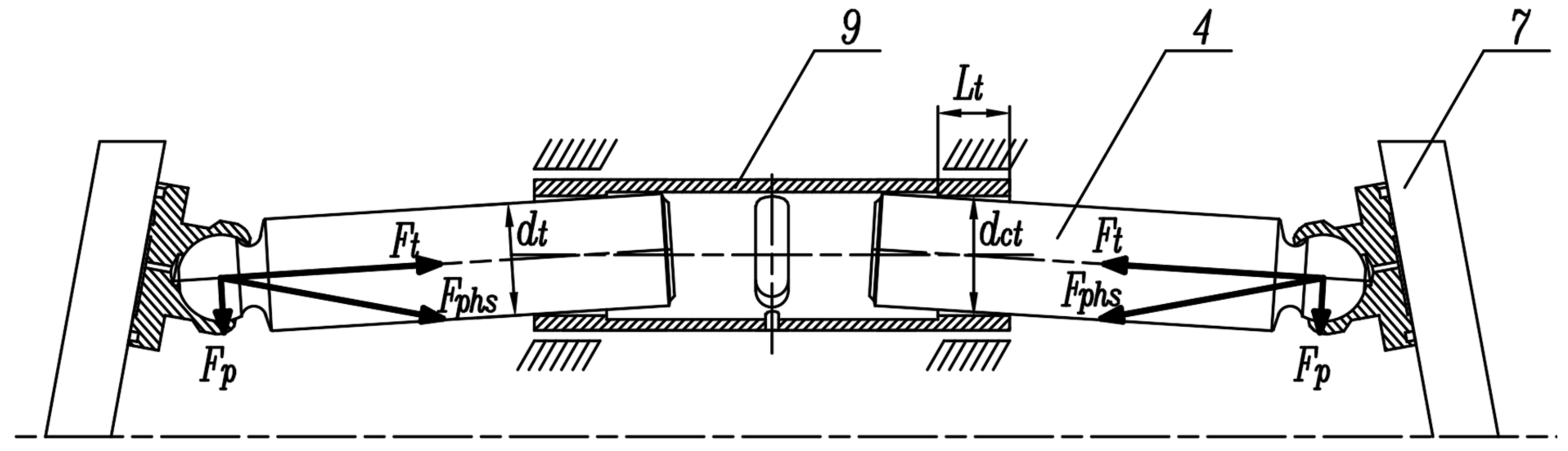 Energies 14 03764 g016