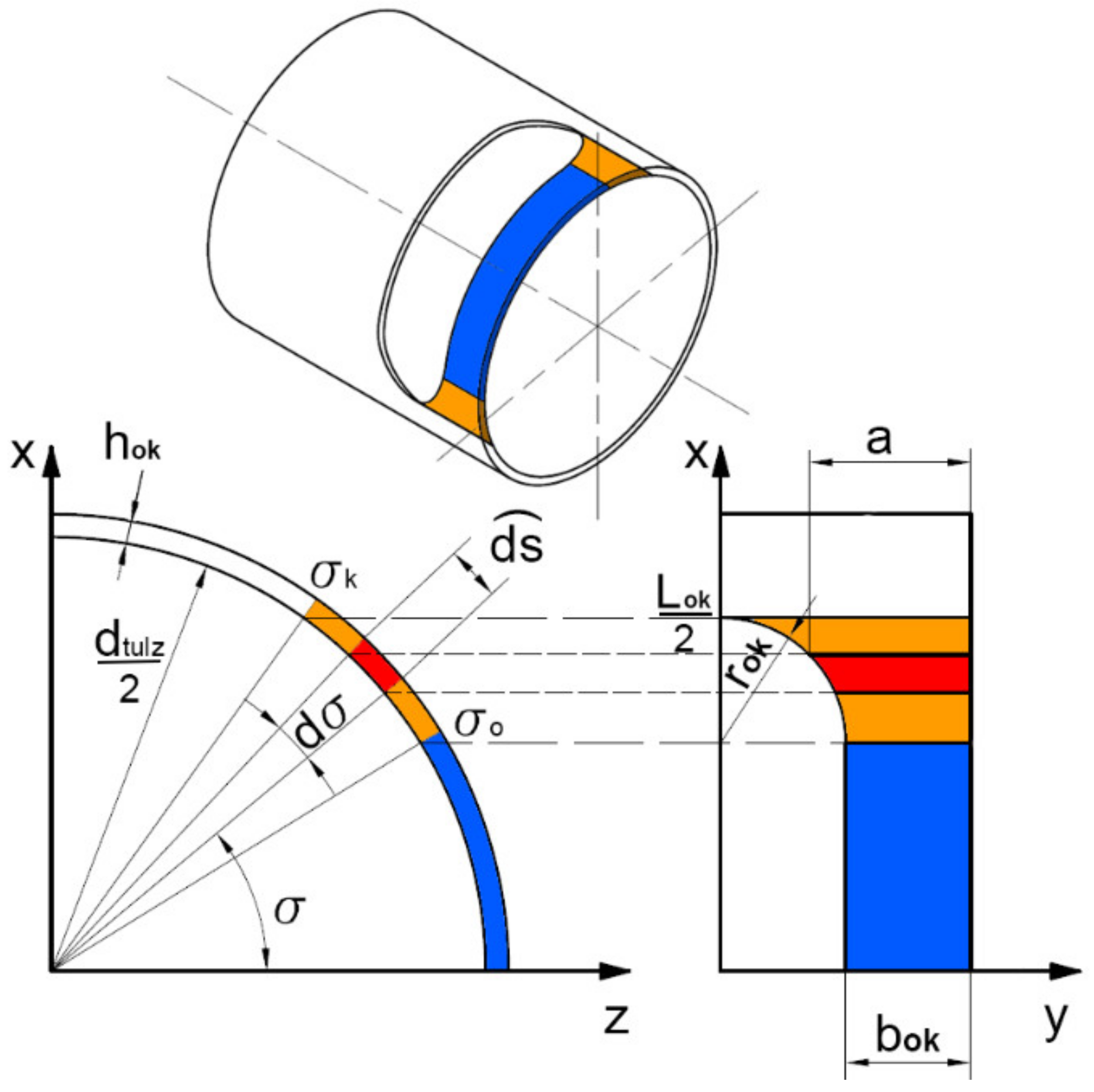 Energies 14 03764 g019