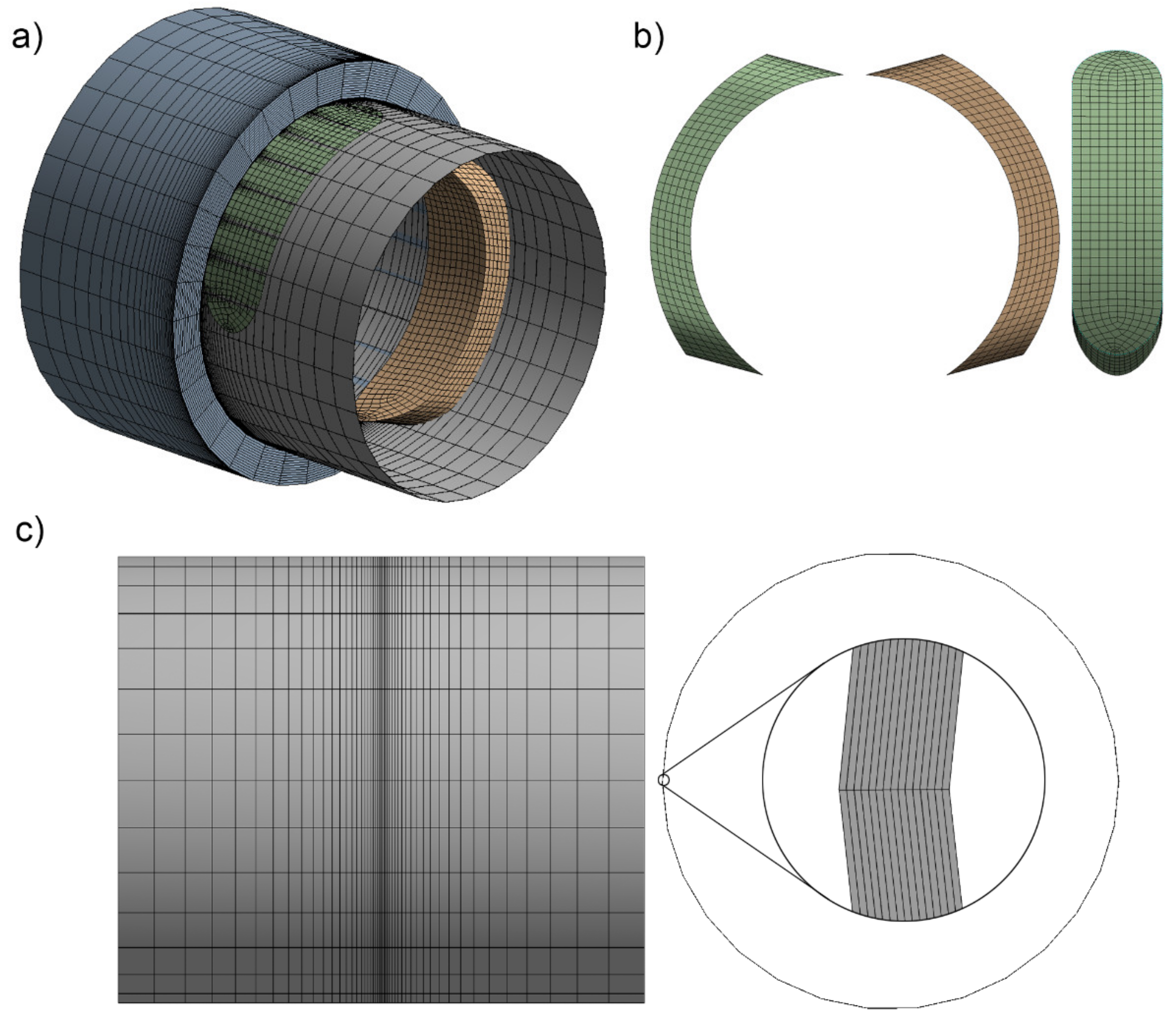 Energies 14 03764 g021