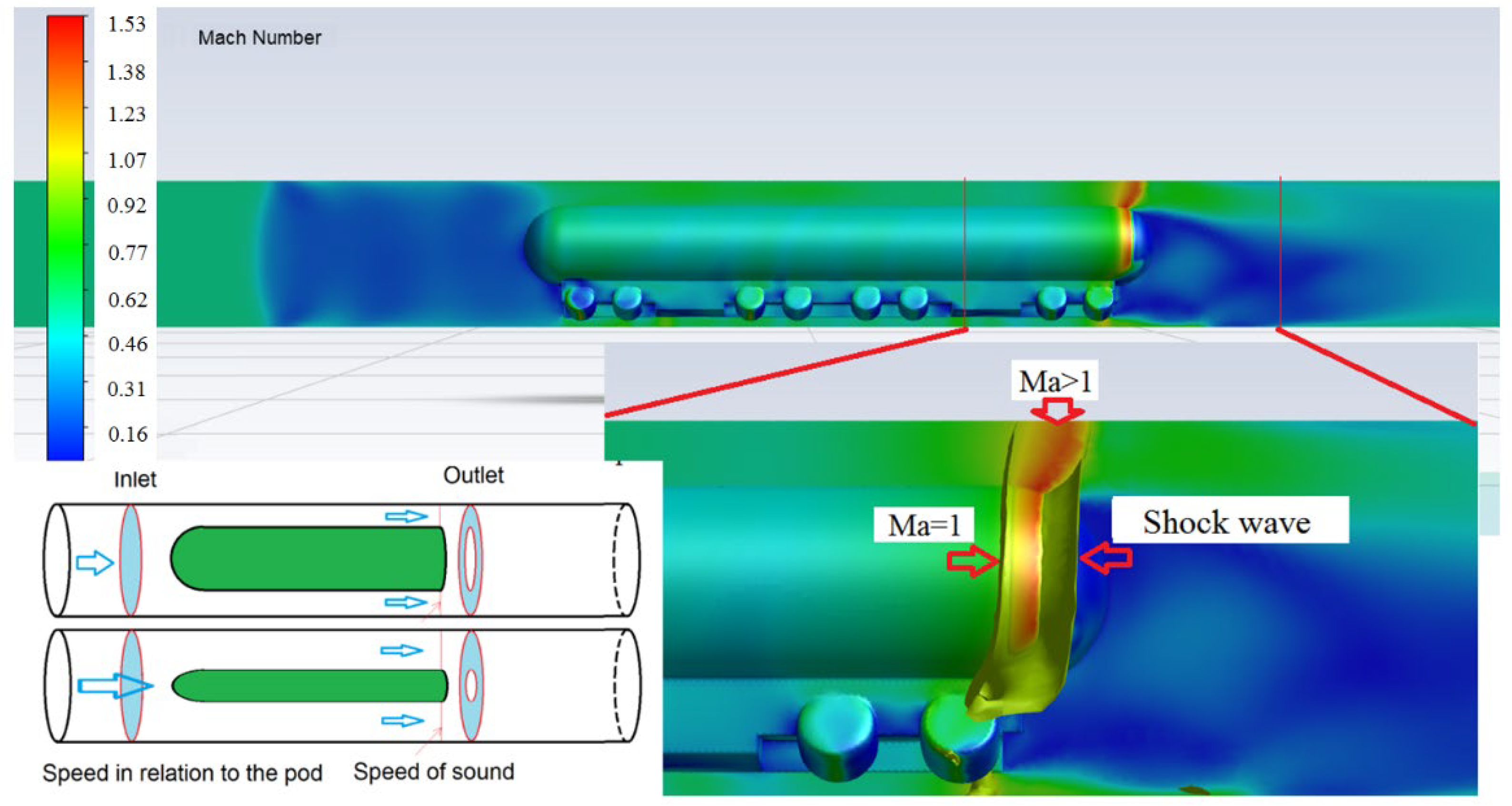 Energies 14 03766 g001