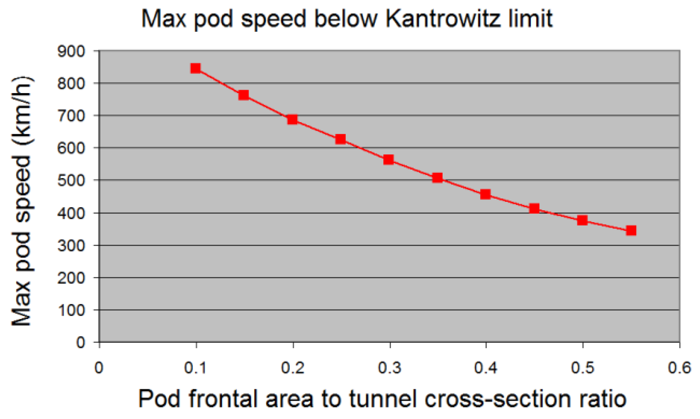 Energies 14 03766 g002