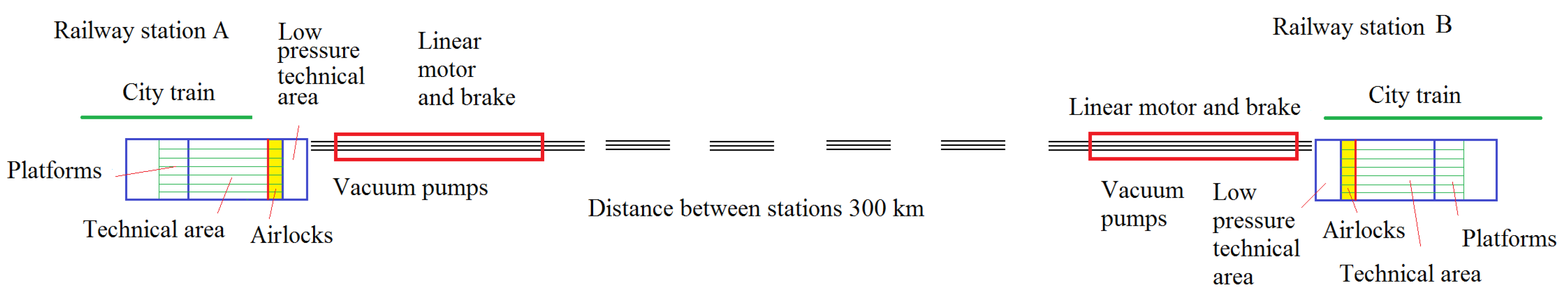 Energies 14 03766 g003