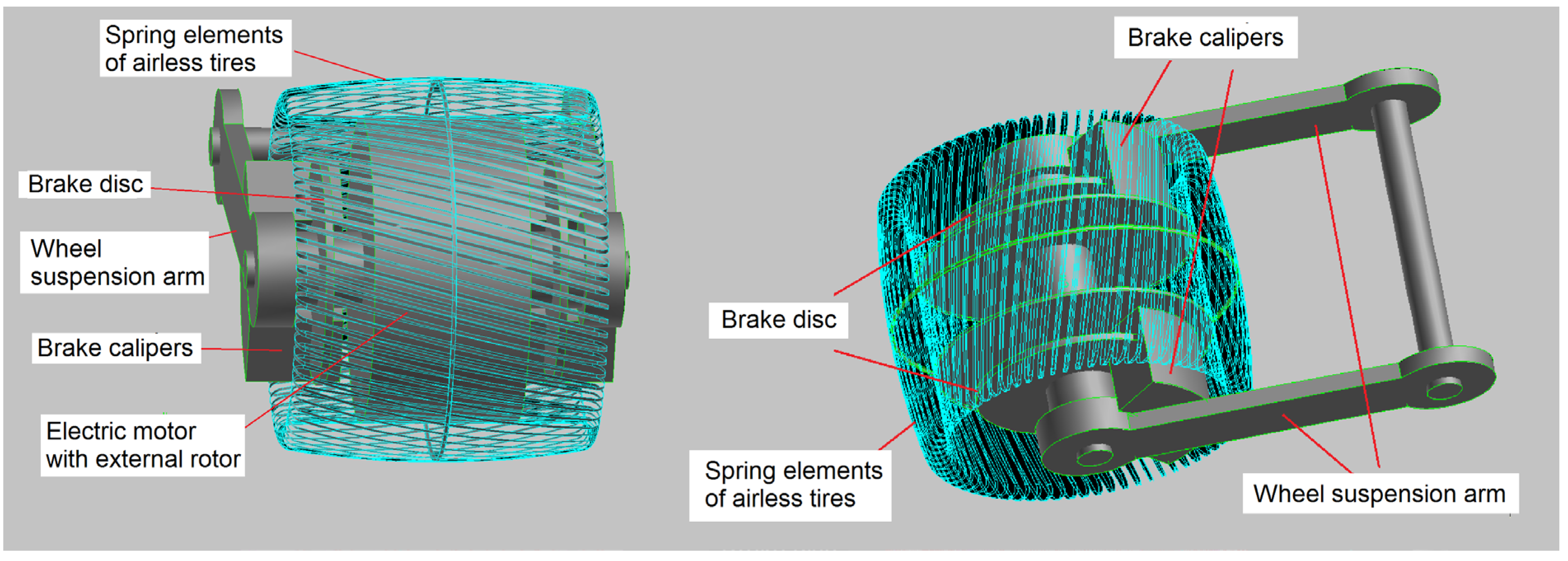 Energies 14 03766 g015