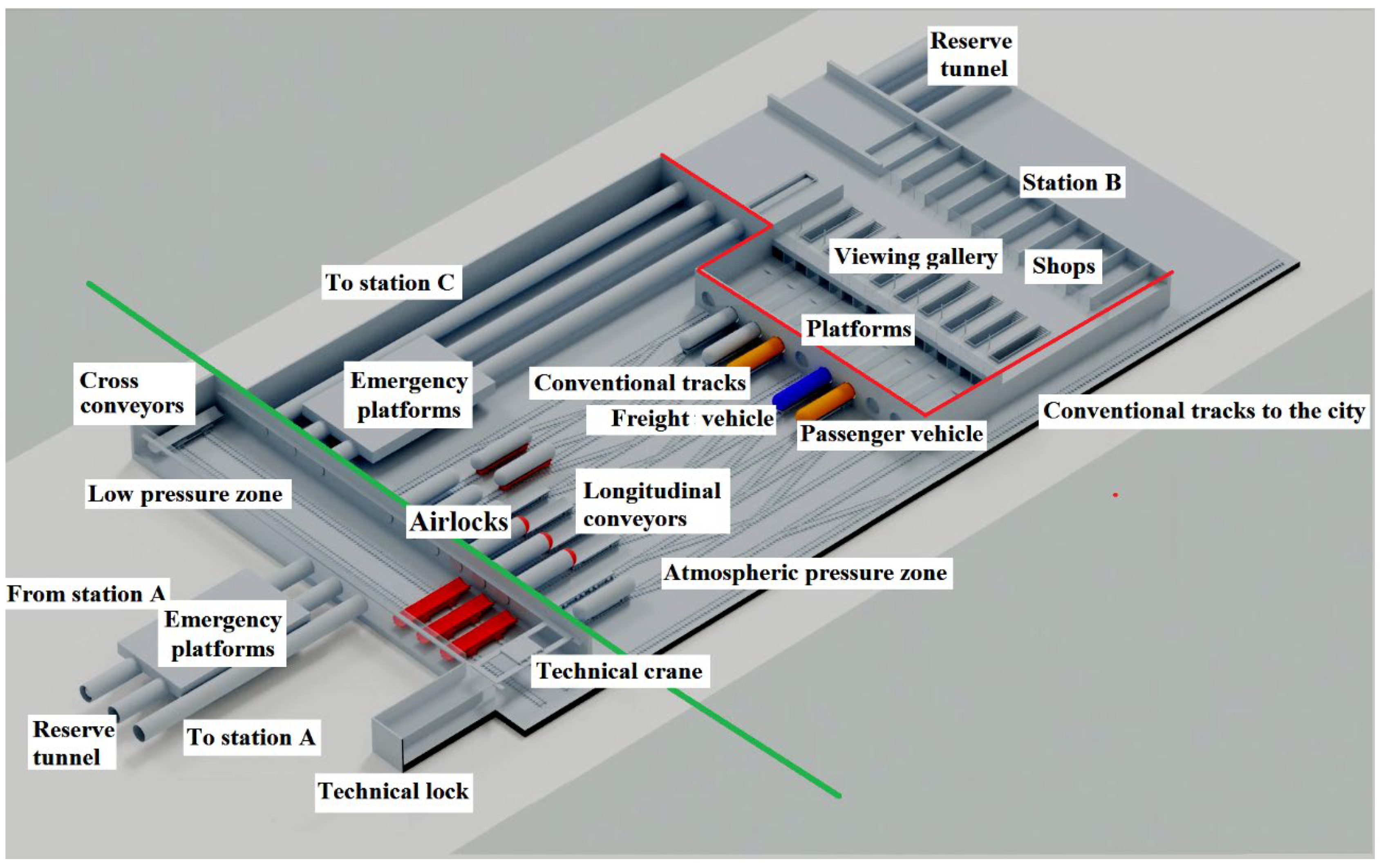 Energies 14 03766 g023