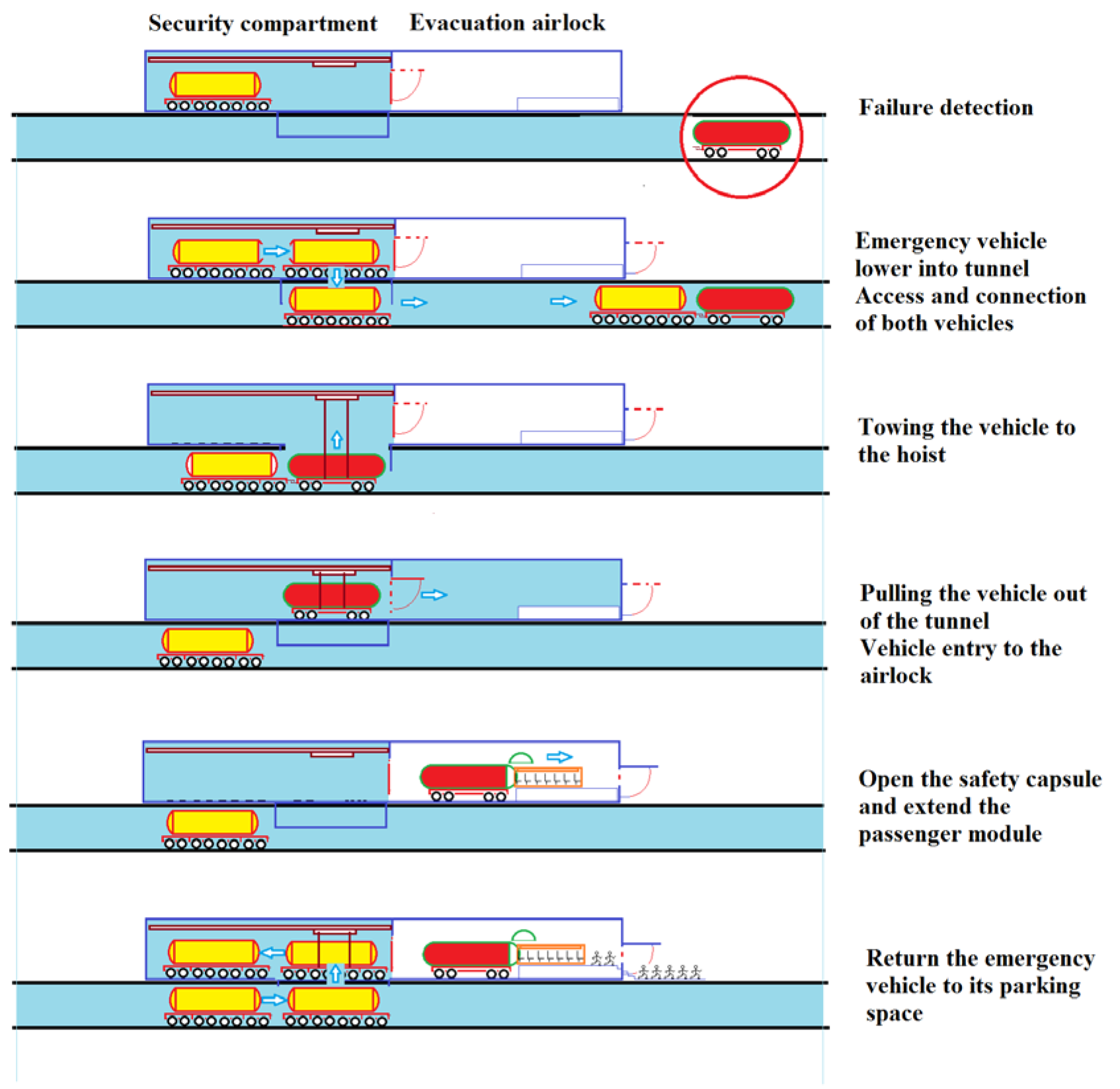 Energies 14 03766 g033