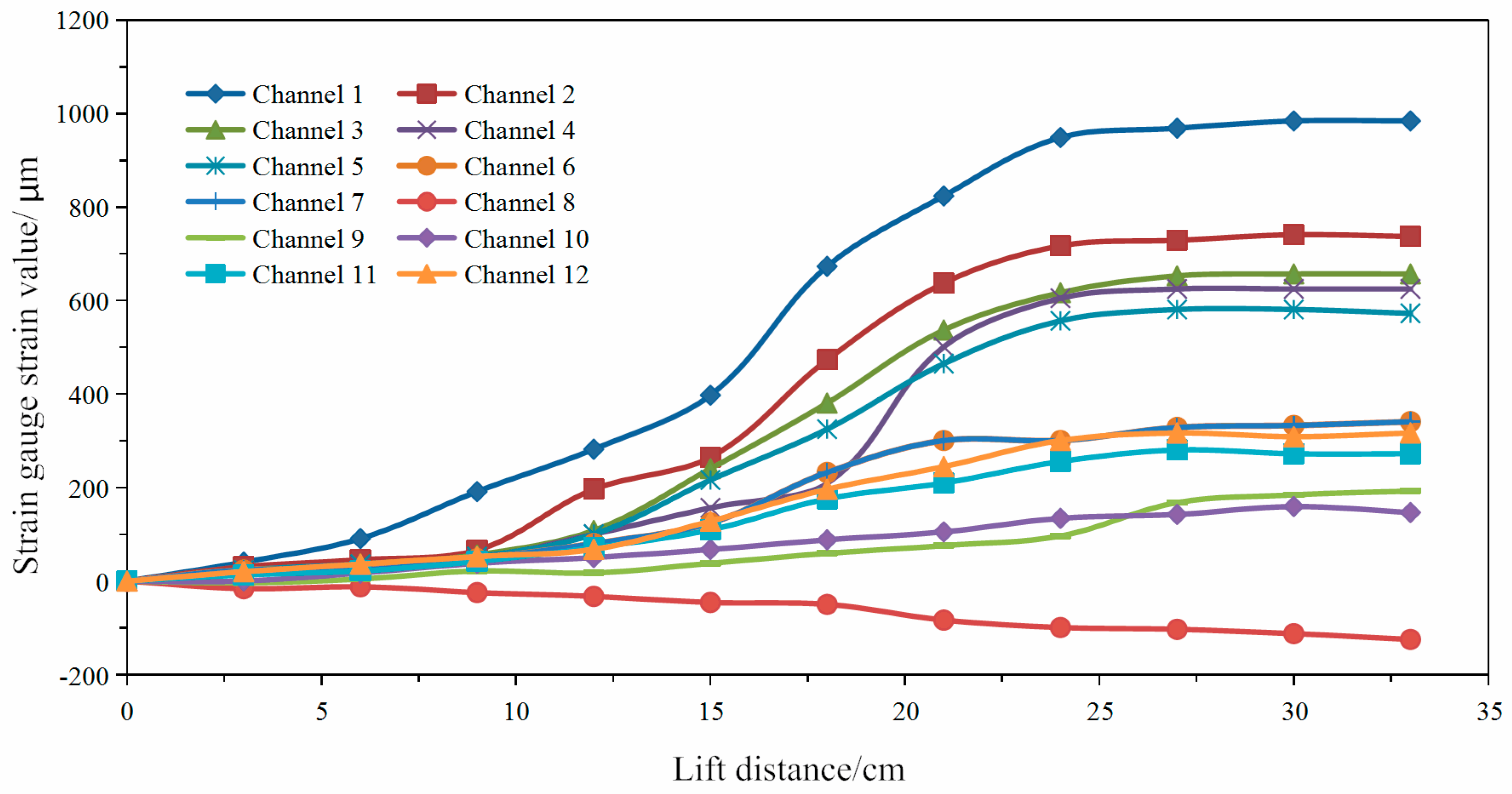 Energies 14 03767 g006