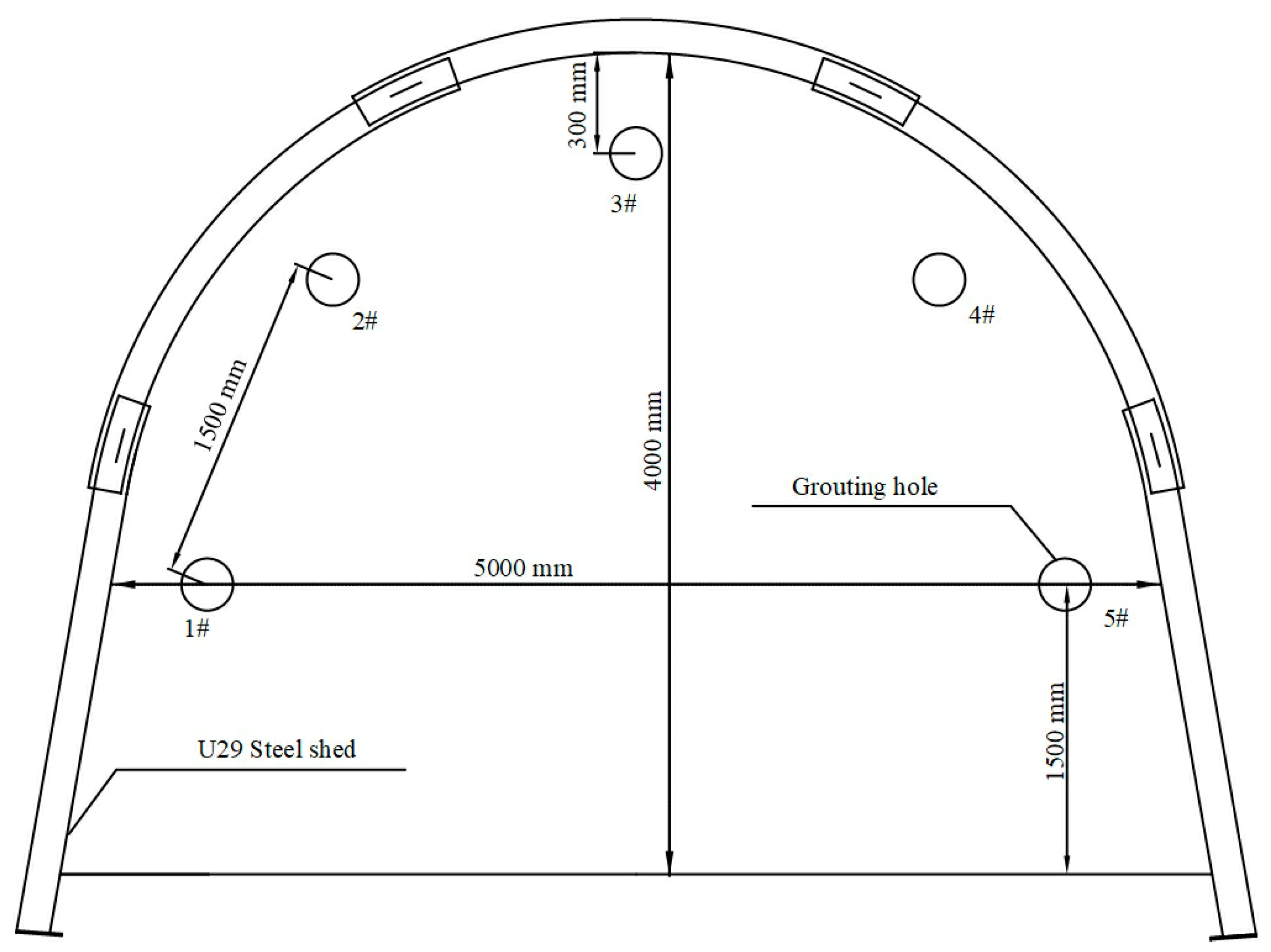 Energies 14 03767 g010