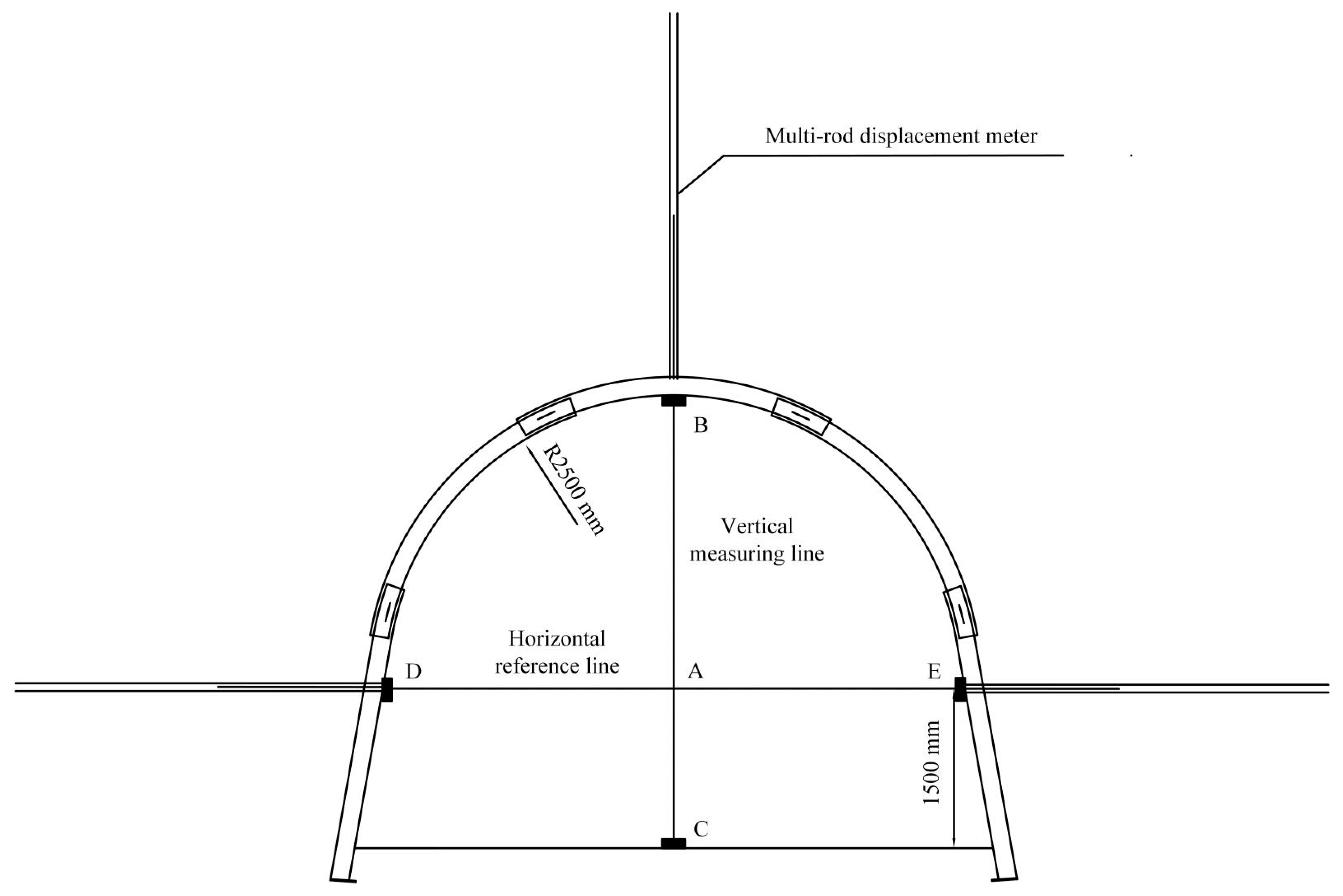 Energies 14 03767 g013