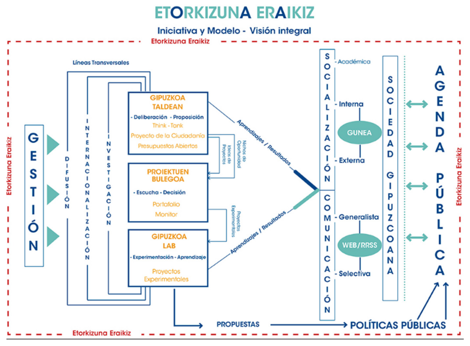 Energies 14 03770 g002