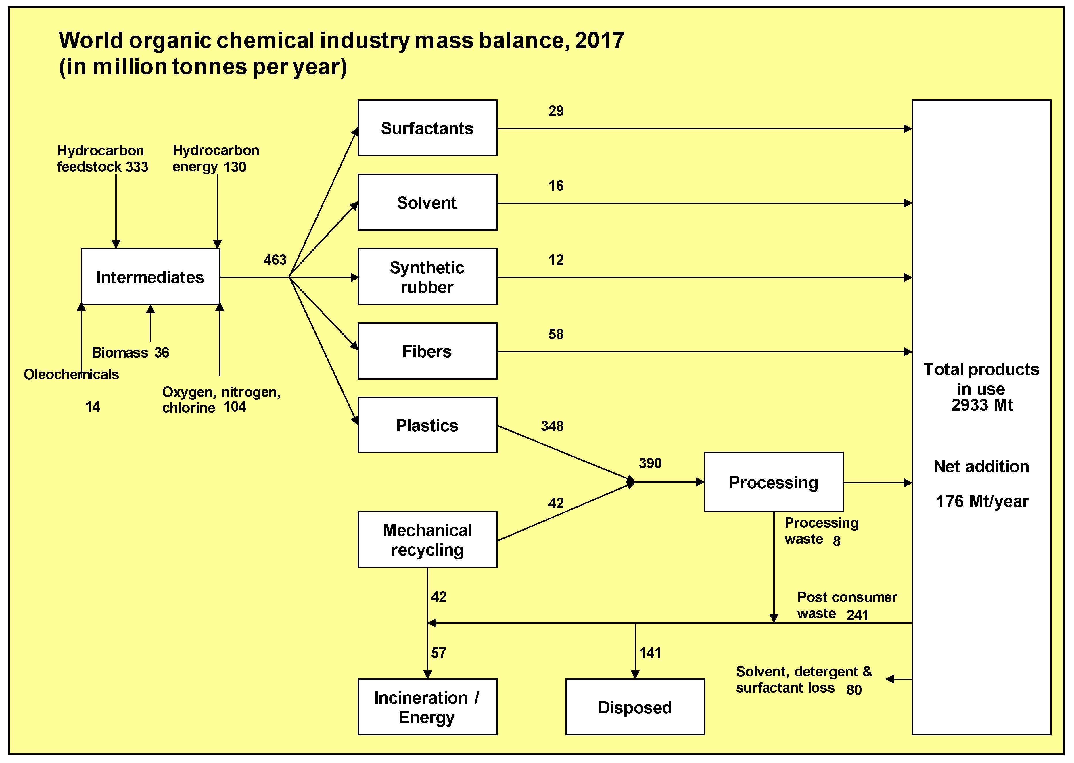 Energies 14 03772 g001