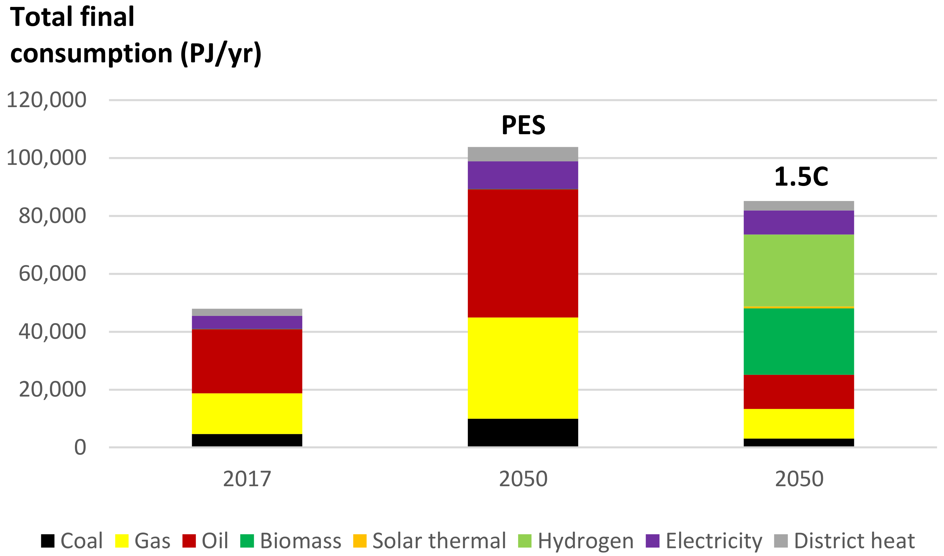Energies 14 03772 g004